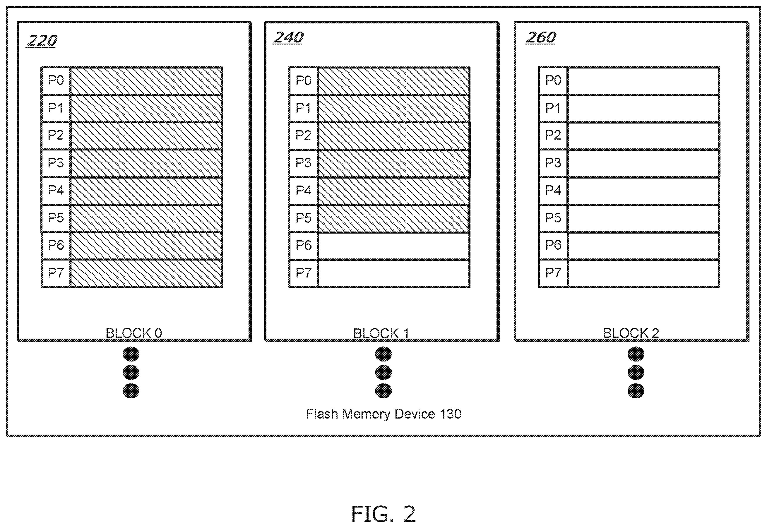 Patent US11815996 Figure 2 – Method and system for identifying erased memory areas