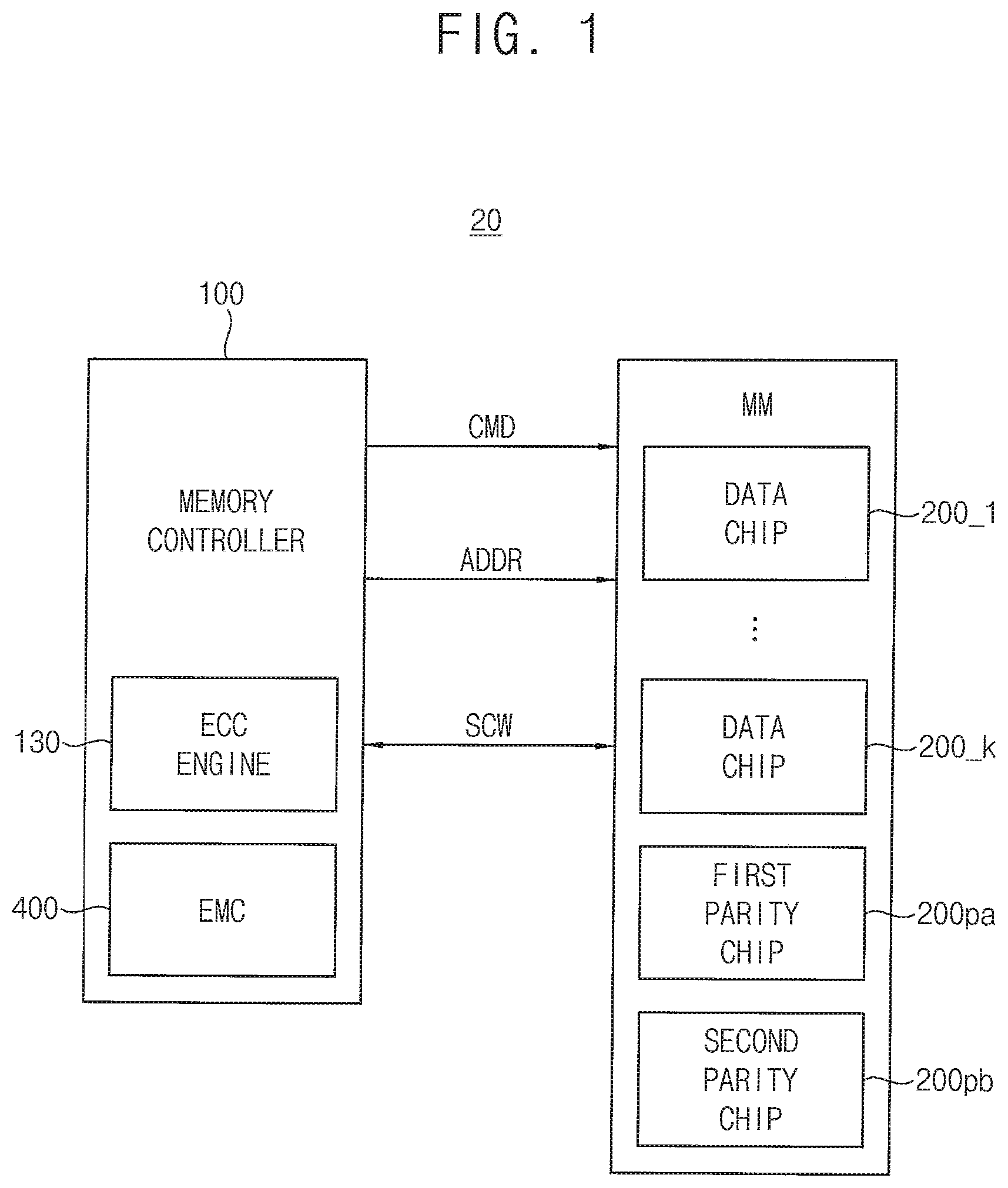 Patent US11815997 Figure 1 – Memory controllers, memory systems, and memory modules