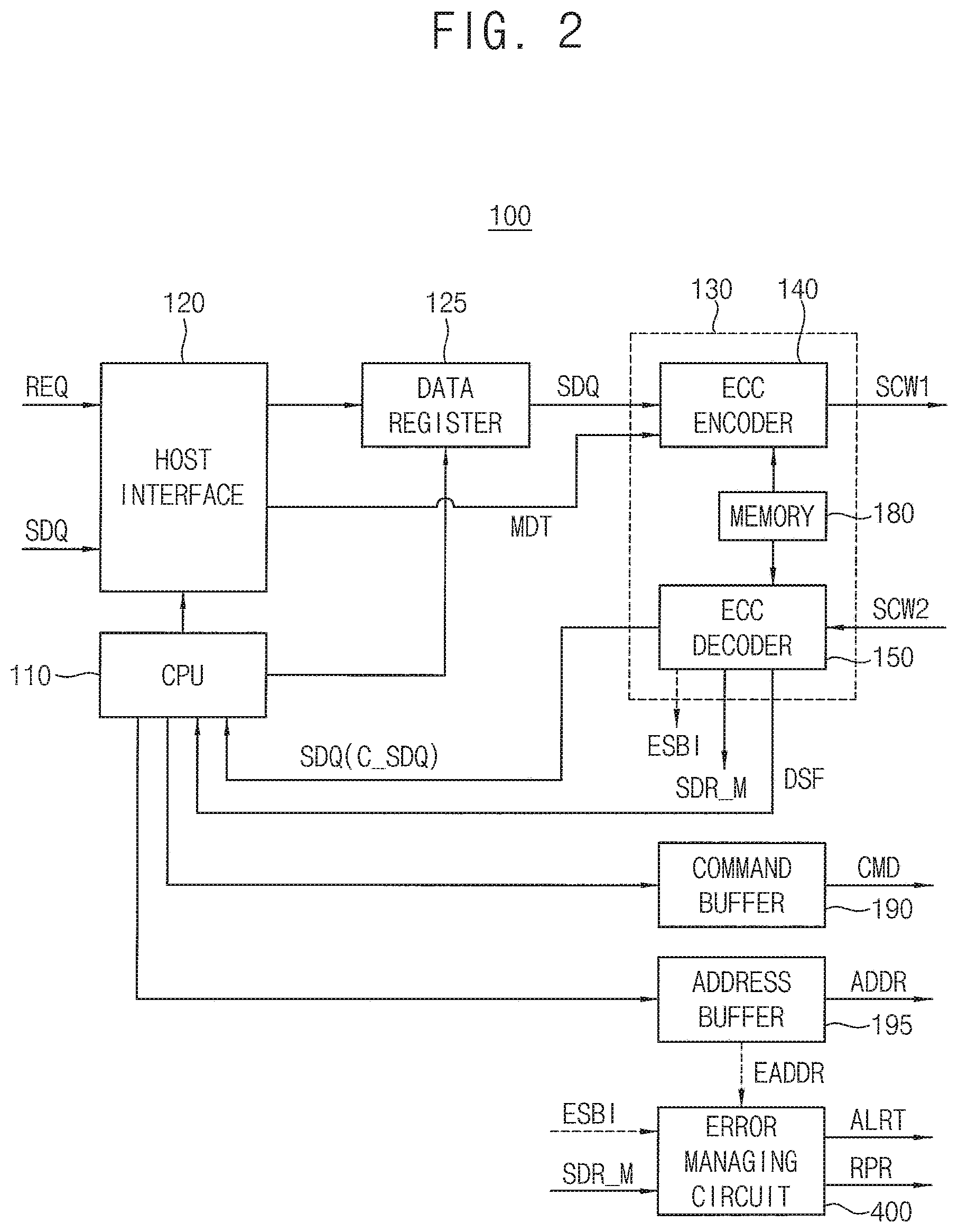 Patent US11815997 Figure 2 – Memory controllers, memory systems, and memory modules