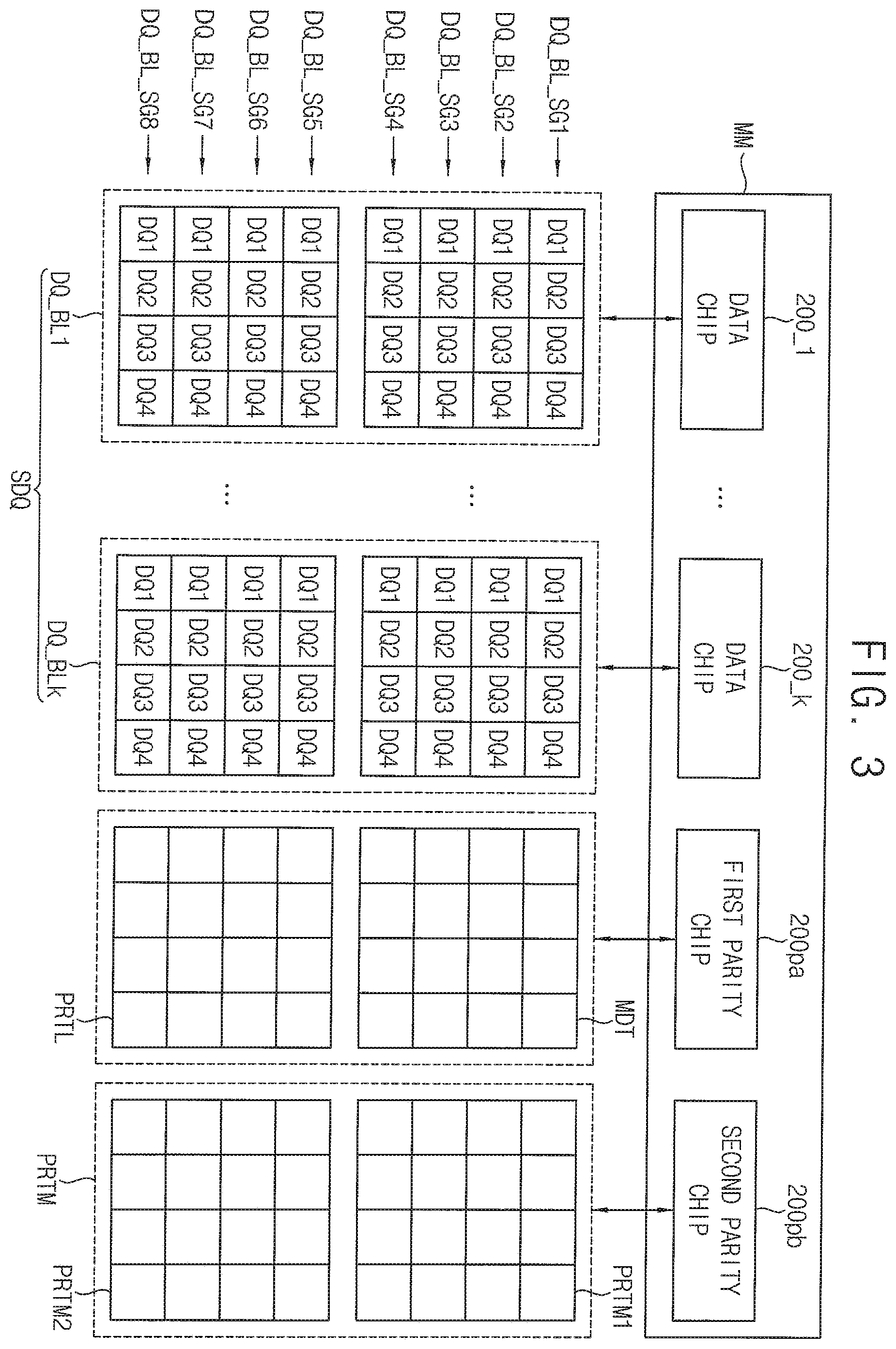 Patent US11815997 Figure 3 – Memory controllers, memory systems, and memory modules