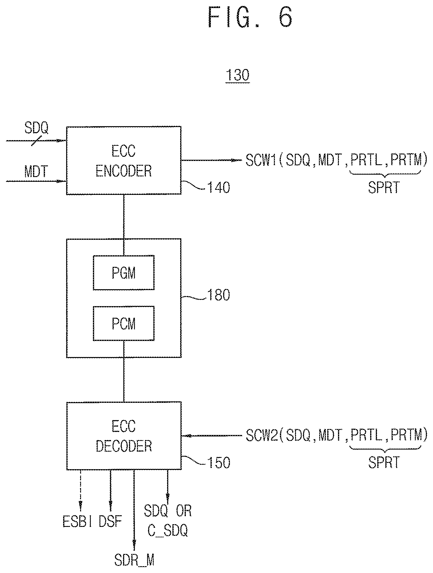 Patent US11815997 Figure 6 – Memory controllers, memory systems, and memory modules