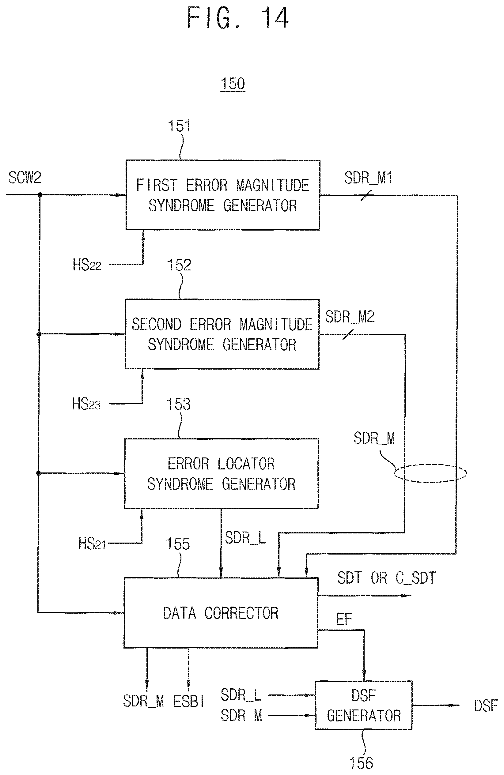 Patent US11815997 Figure 12 – Memory controllers, memory systems, and memory modules