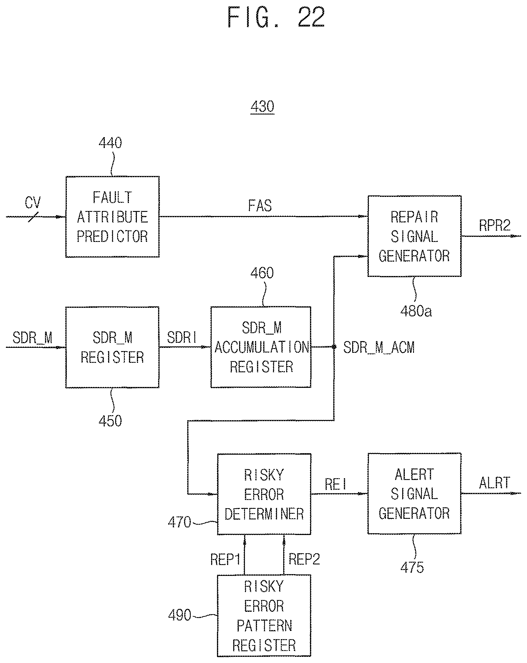 Patent US11815997 Figure 18 – Memory controllers, memory systems, and memory modules