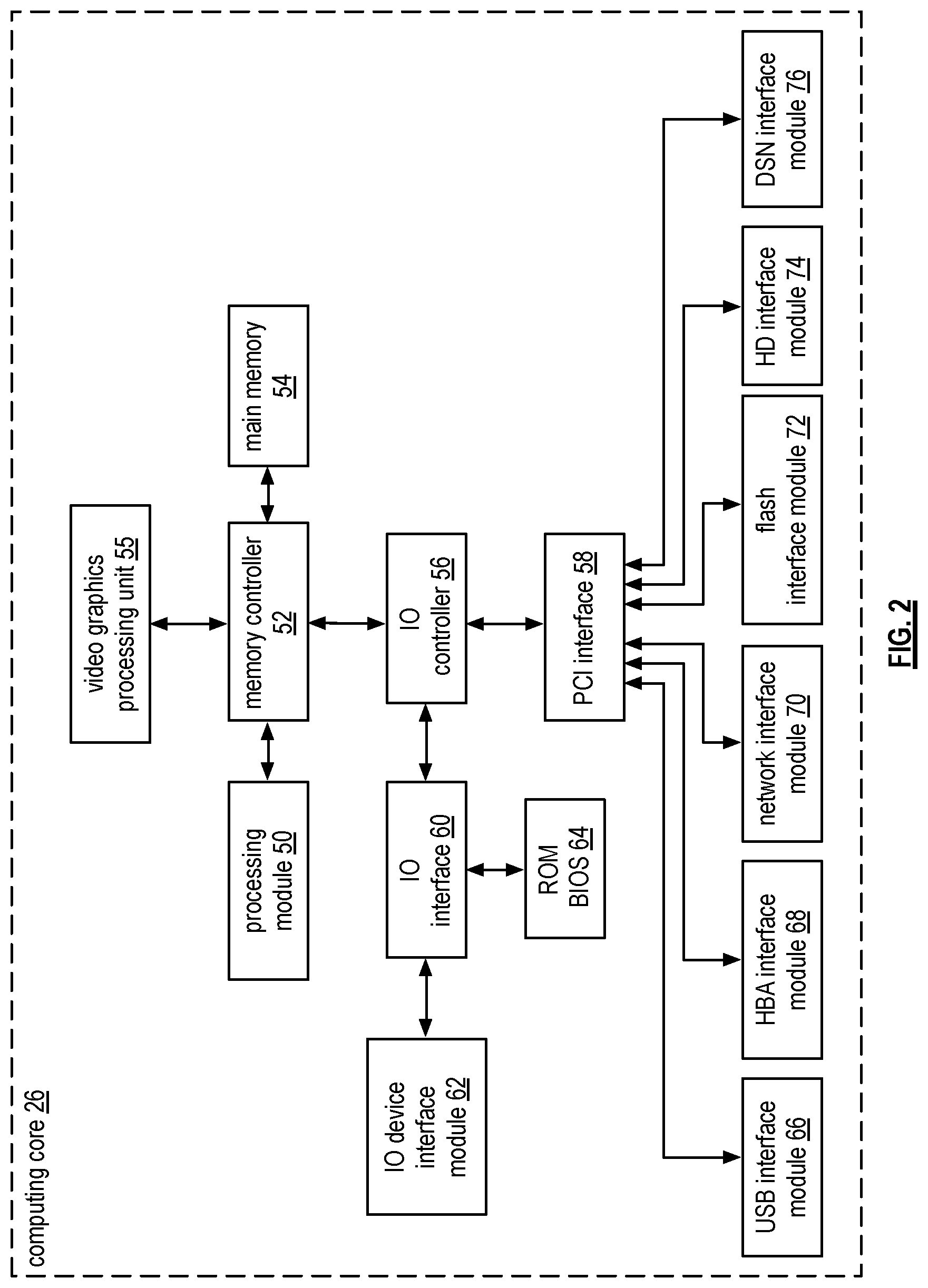 Patent US11815998 Figure 2 – Selecting routing paths for sending encoded data slices