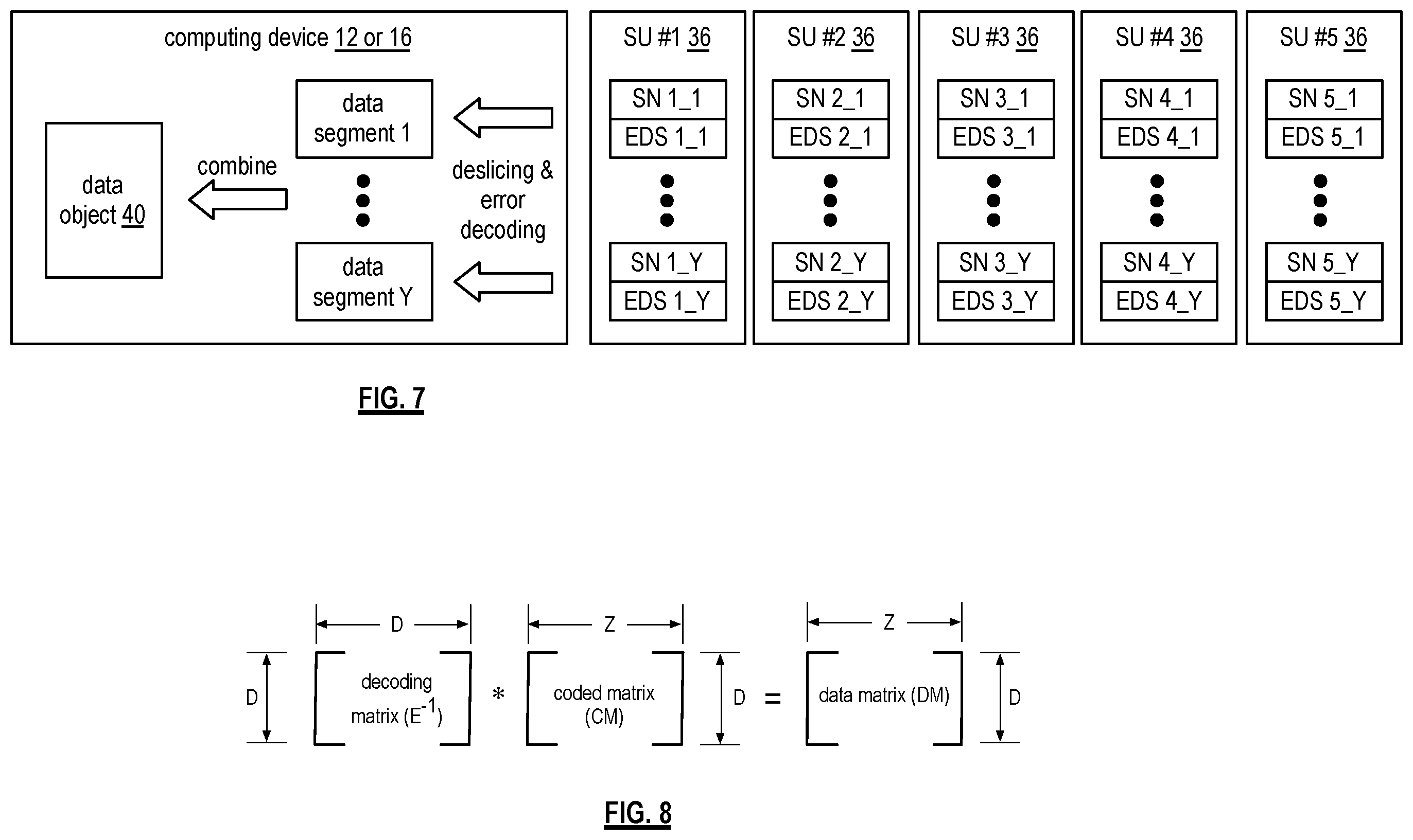 Patent US11815998 Figure 4 – Selecting routing paths for sending encoded data slices