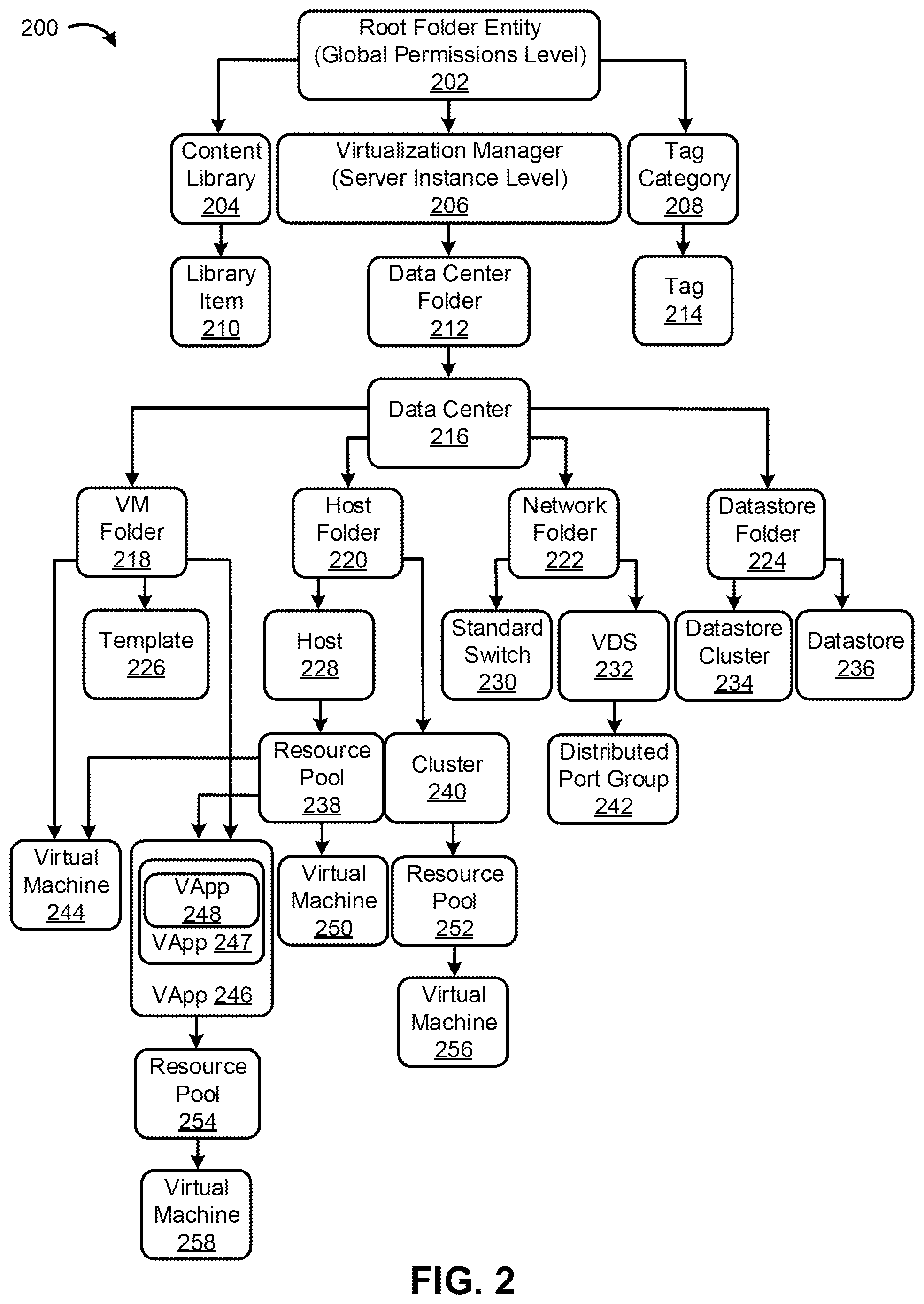 Patent US11815999 Figure 2 – Optimized alarm state restoration through categorization