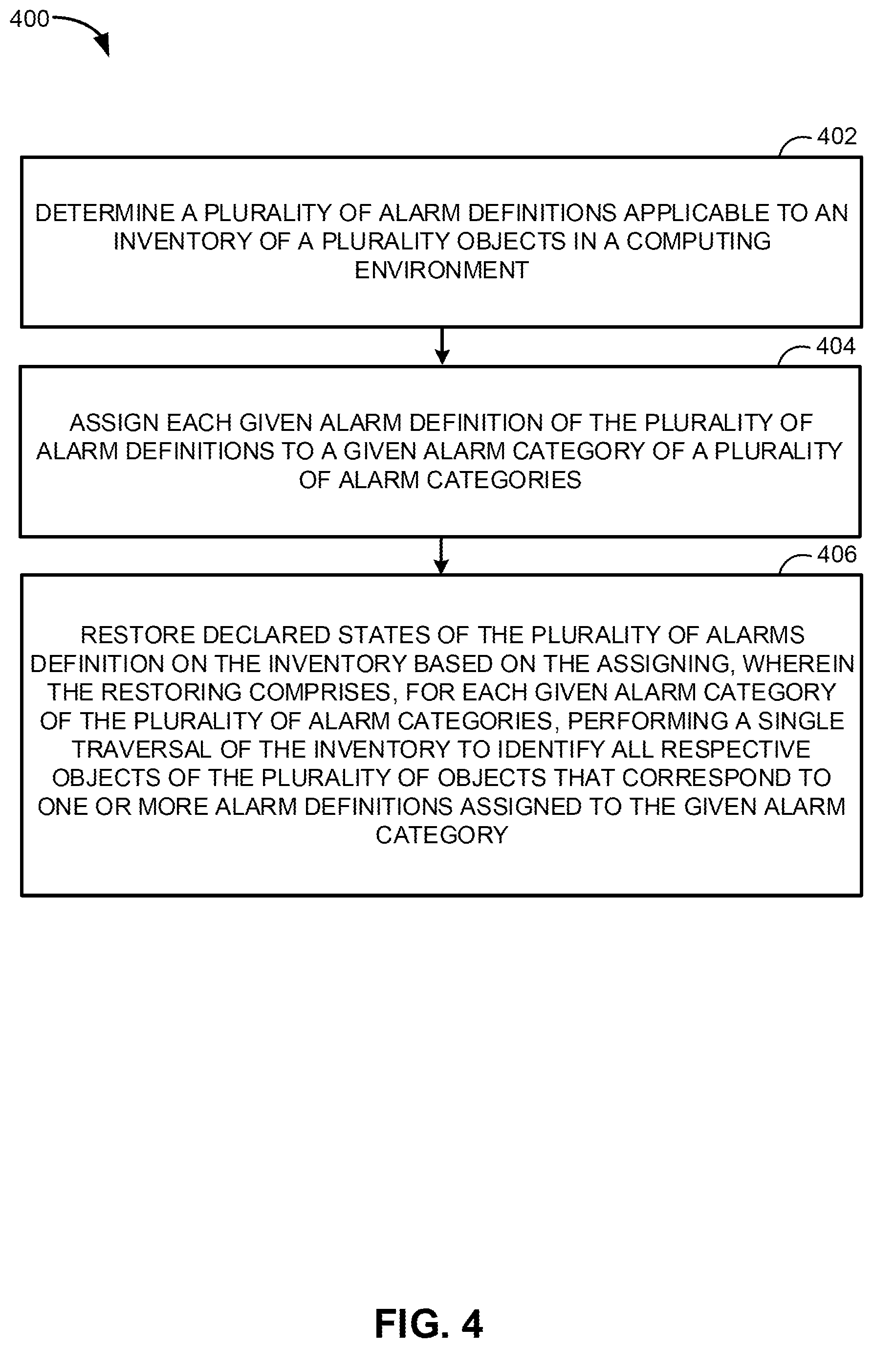 Patent US11815999 Figure 4 – Optimized alarm state restoration through categorization