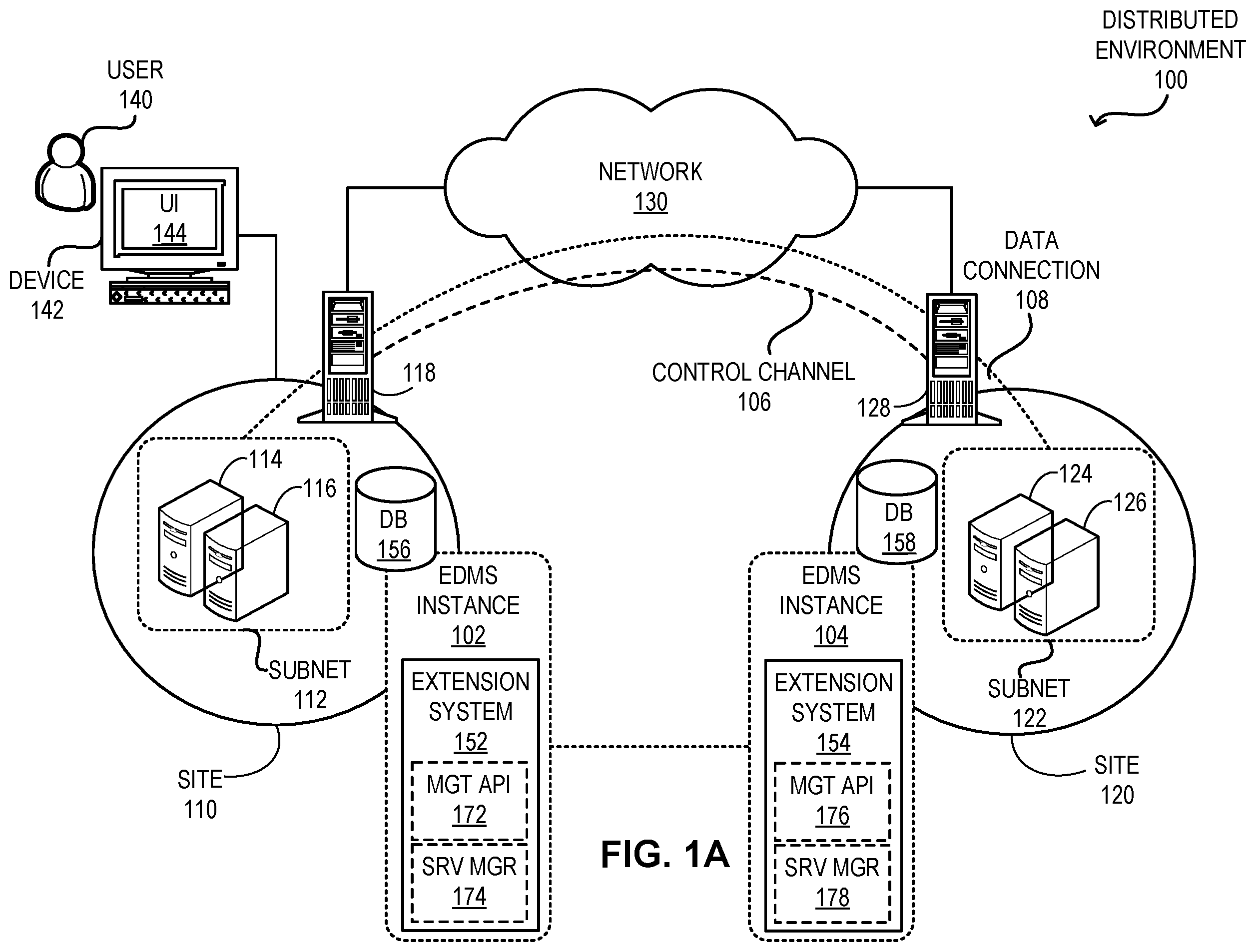 Patent US11818001 Figure 1 – Method and system for efficient layer-2 extension for independently-managed subnets