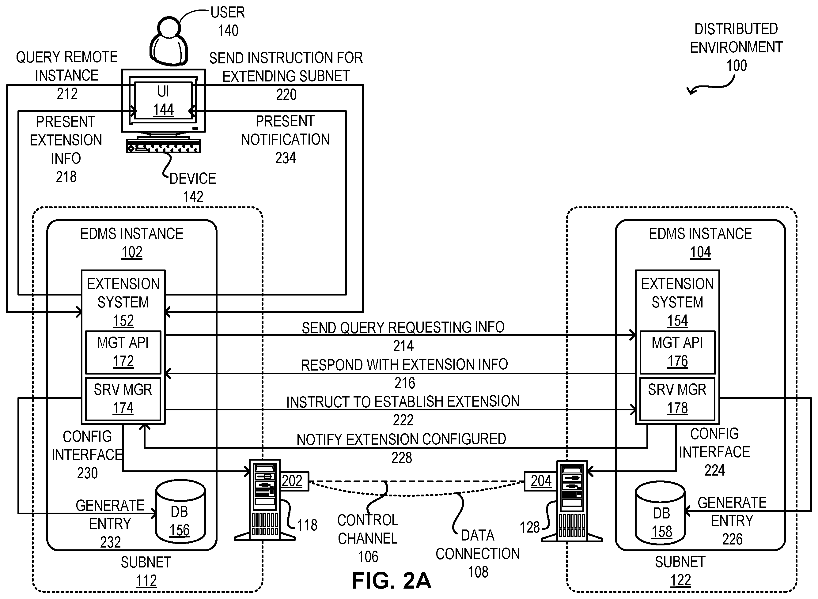 Patent US11818001 Figure 3 – Method and system for efficient layer-2 extension for independently-managed subnets