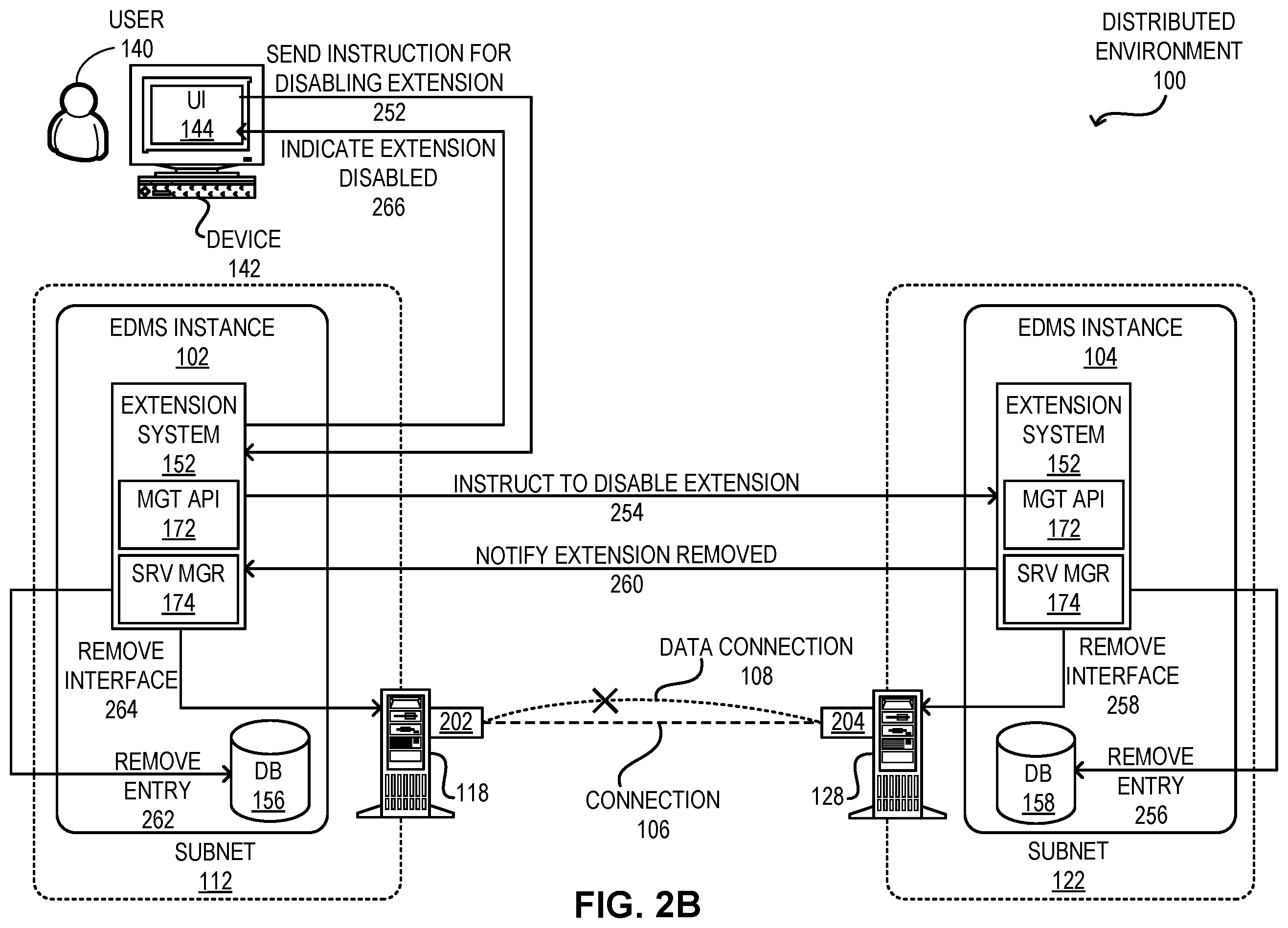Patent US11818001 Figure 4 – Method and system for efficient layer-2 extension for independently-managed subnets