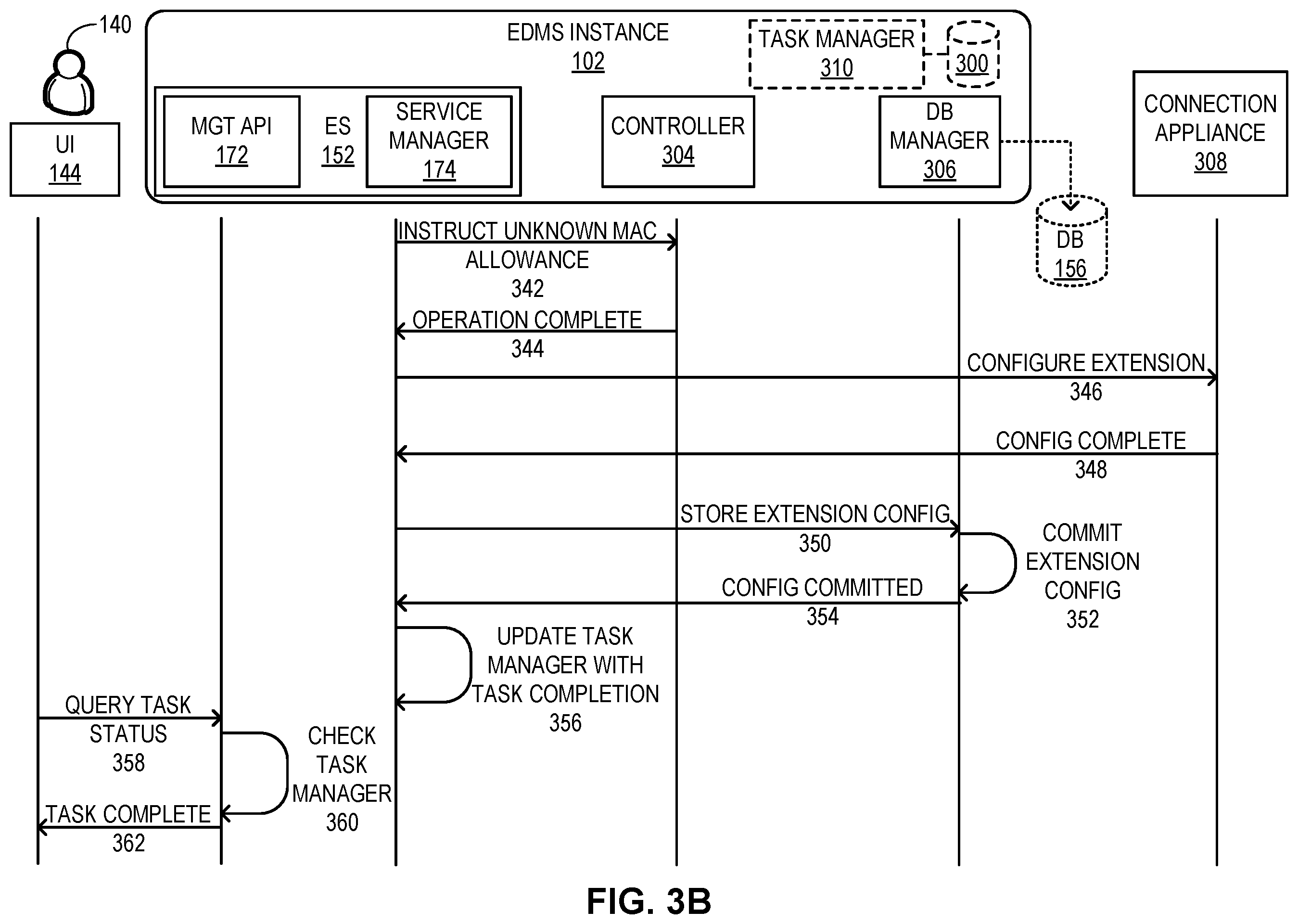 Patent US11818001 Figure 6 – Method and system for efficient layer-2 extension for independently-managed subnets