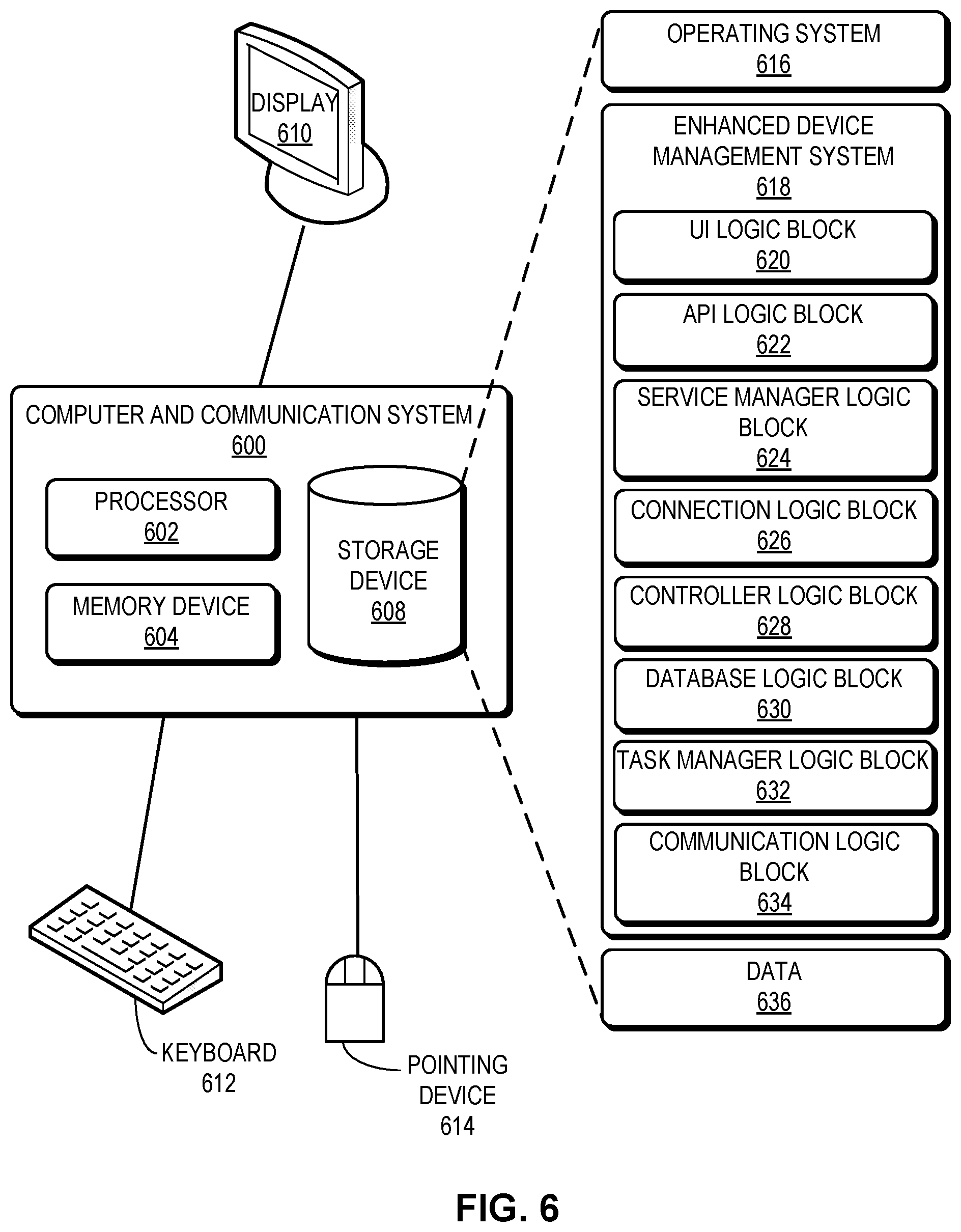 Patent US11818001 Figure 12 – Method and system for efficient layer-2 extension for independently-managed subnets
