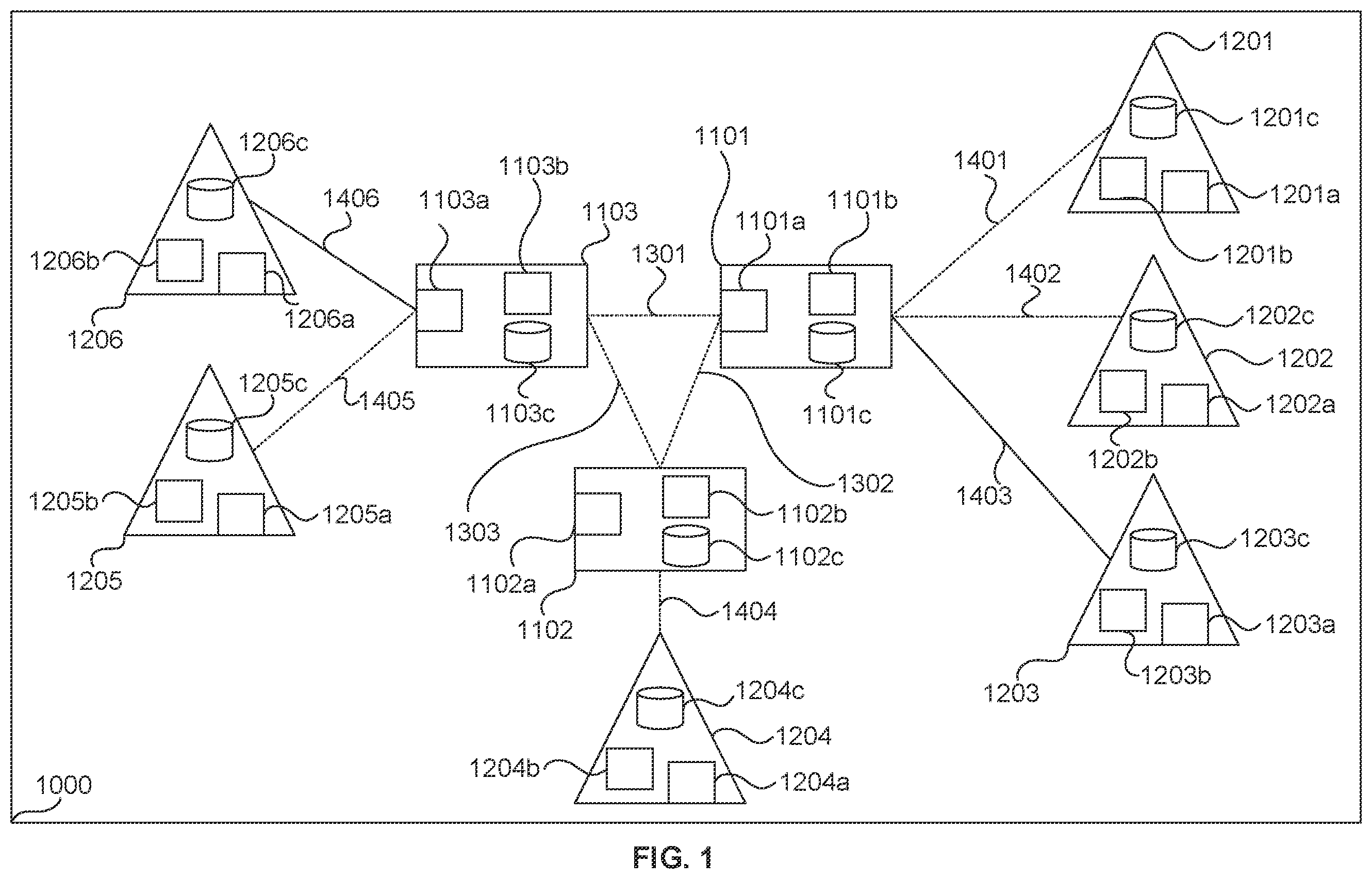 Patent US11818005 — Cloud controlled mesh networking — Figure 1