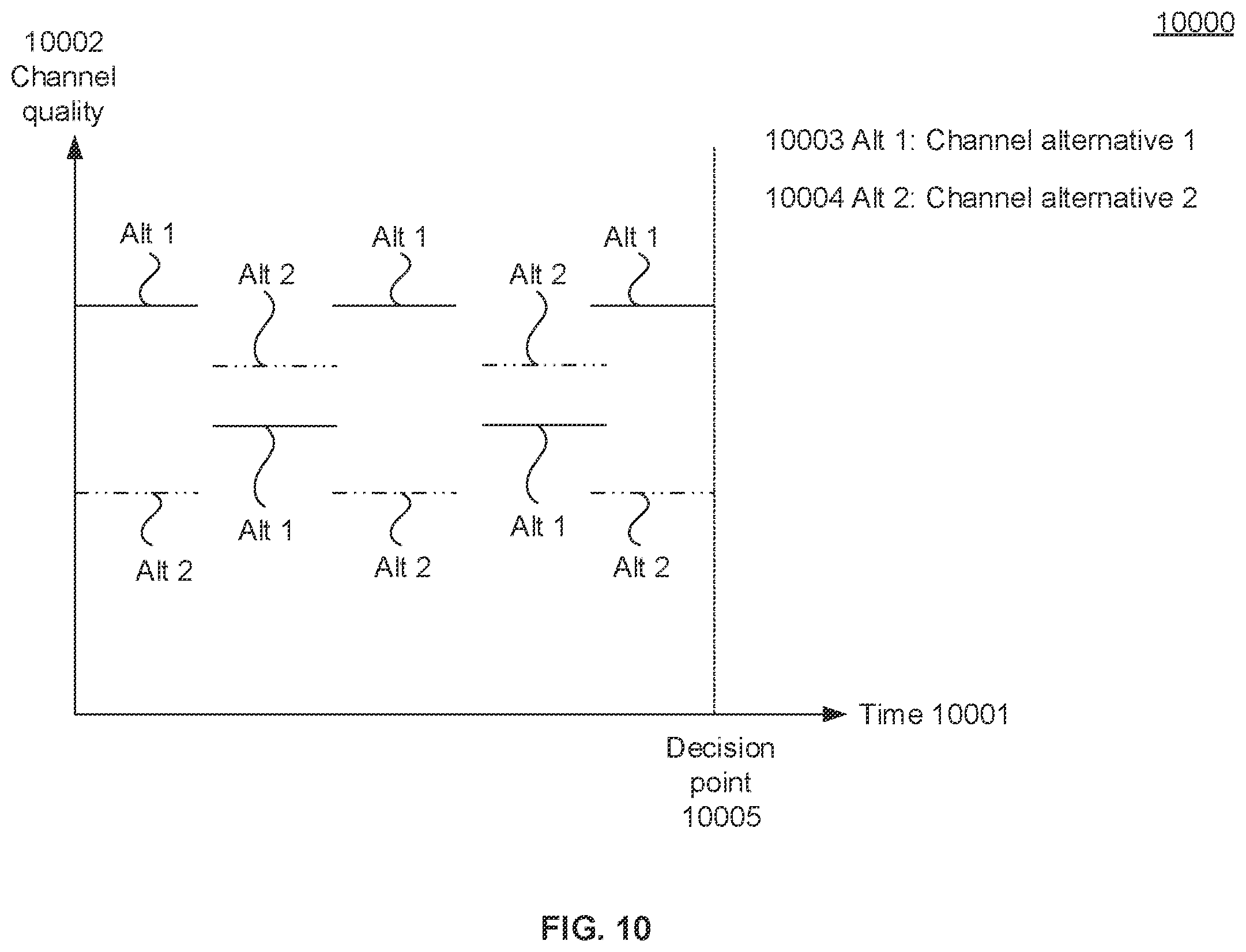 Patent US11818005 Figure 10 – Cloud controlled mesh networking