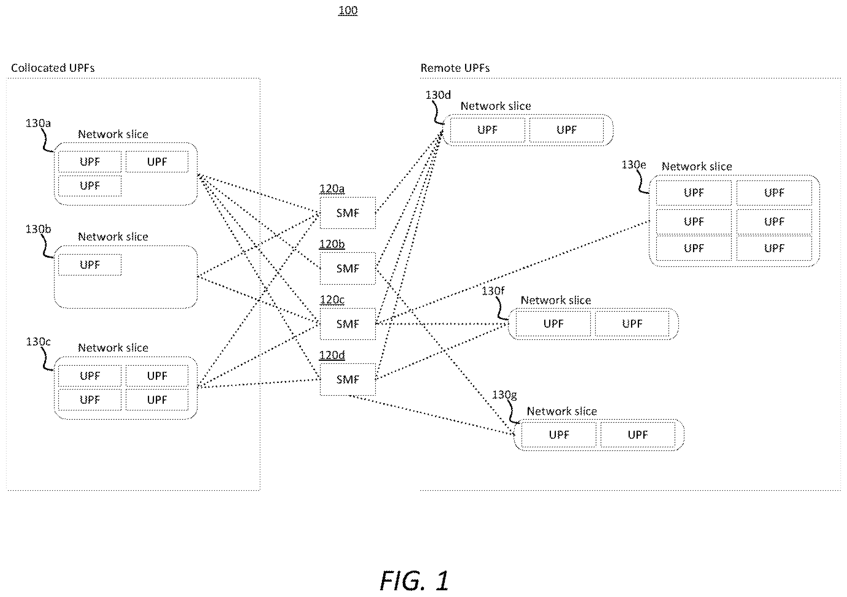 Patent US11818007 Figure 1 – Integrity verification for managing network configurations