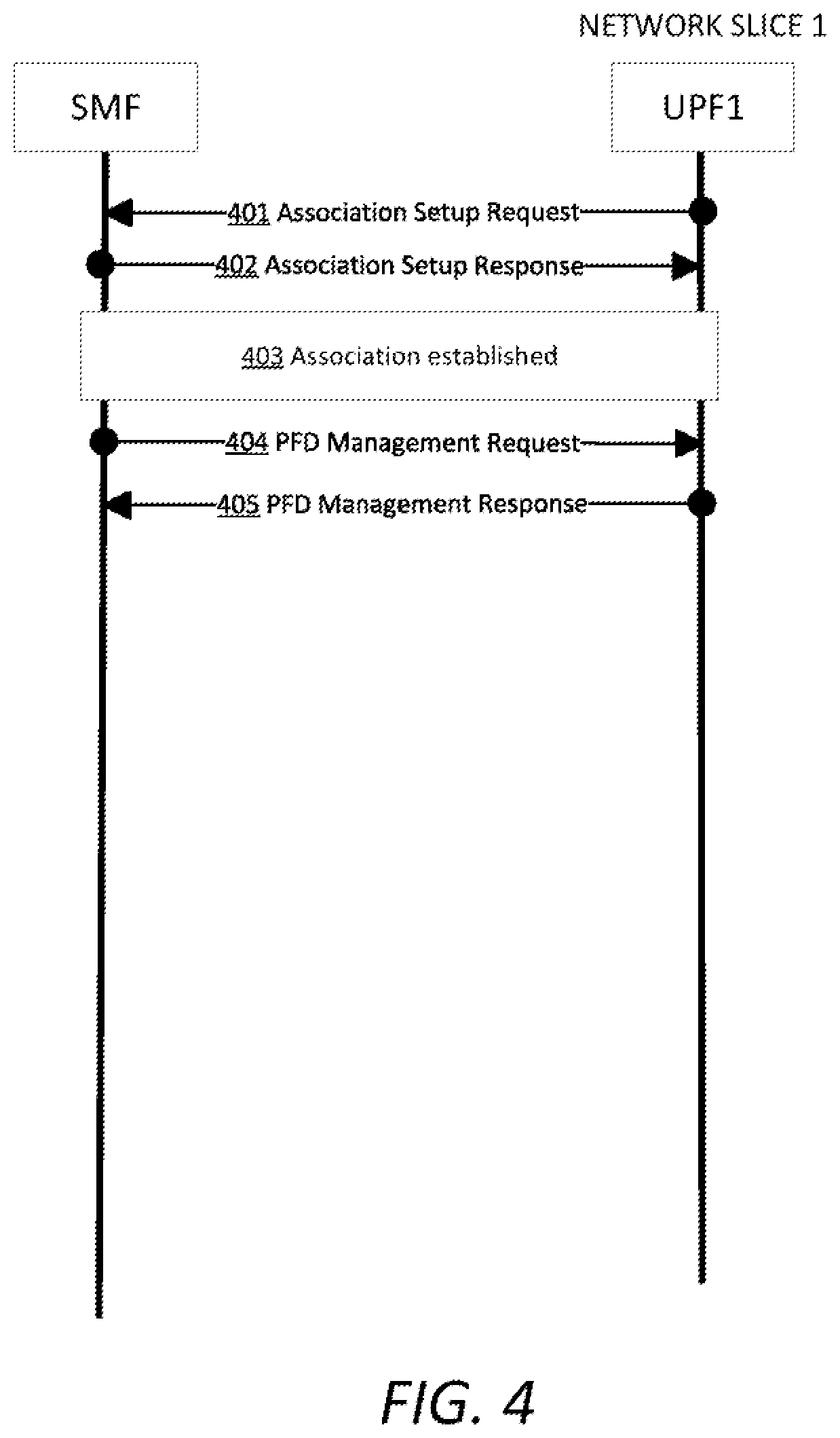 Patent US11818007 Figure 4 – Integrity verification for managing network configurations