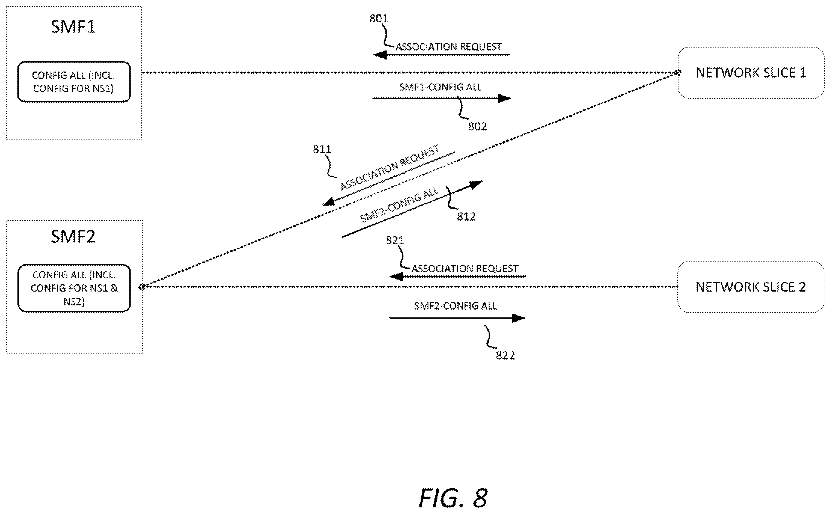 Patent US11818007 Figure 8 – Integrity verification for managing network configurations