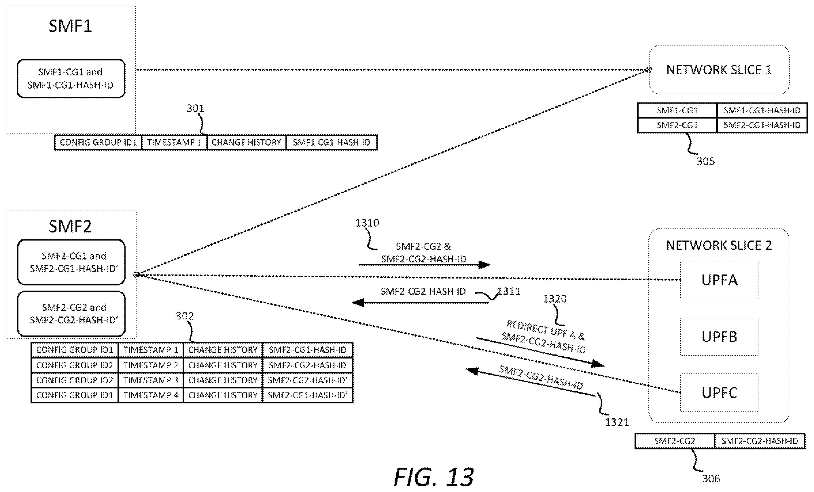 Patent US11818007 Figure 14 – Integrity verification for managing network configurations