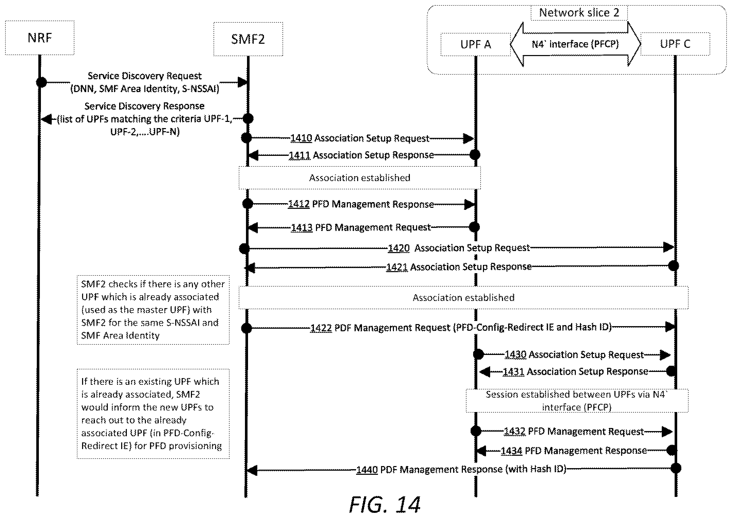 Patent US11818007 Figure 15 – Integrity verification for managing network configurations