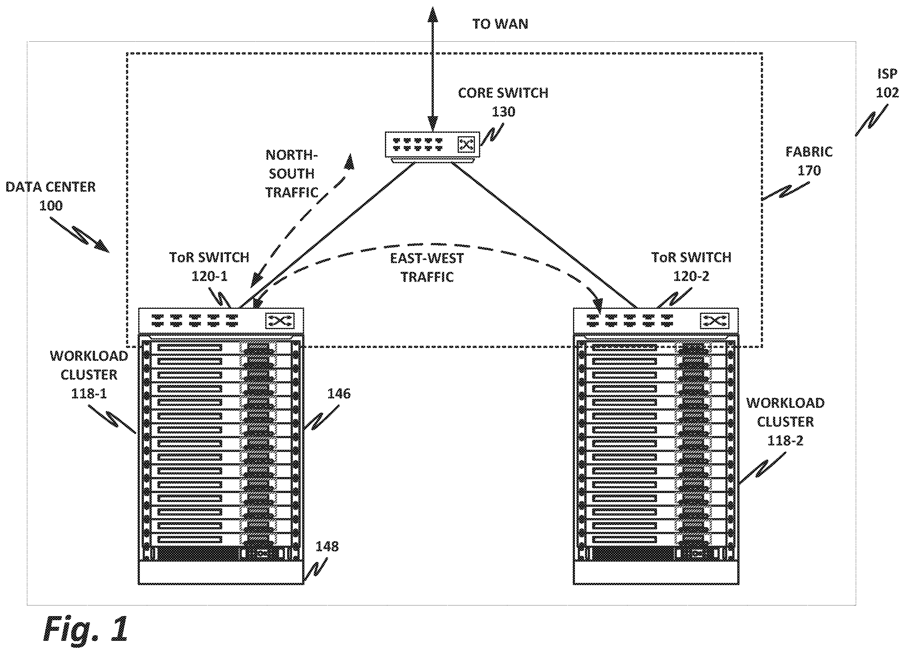 Patent US11818008 Figure 1 – Interworking of legacy appliances in virtualized networks
