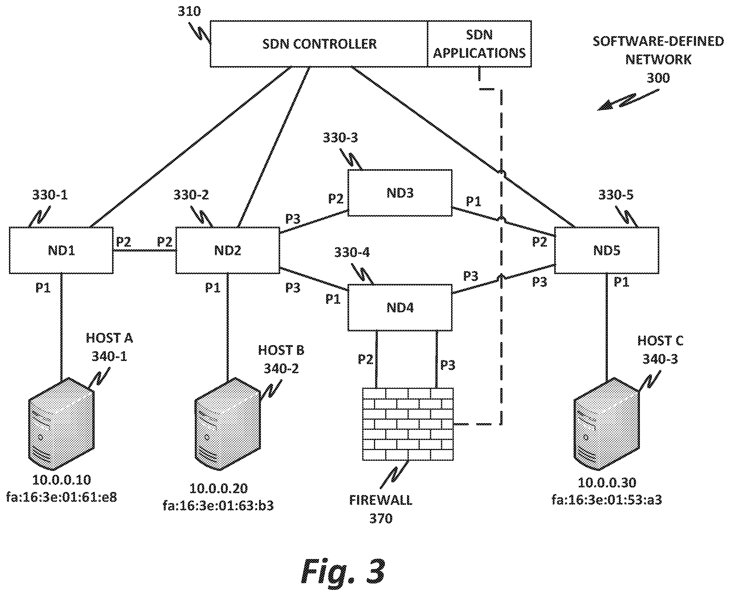 Patent US11818008 Figure 3 – Interworking of legacy appliances in virtualized networks