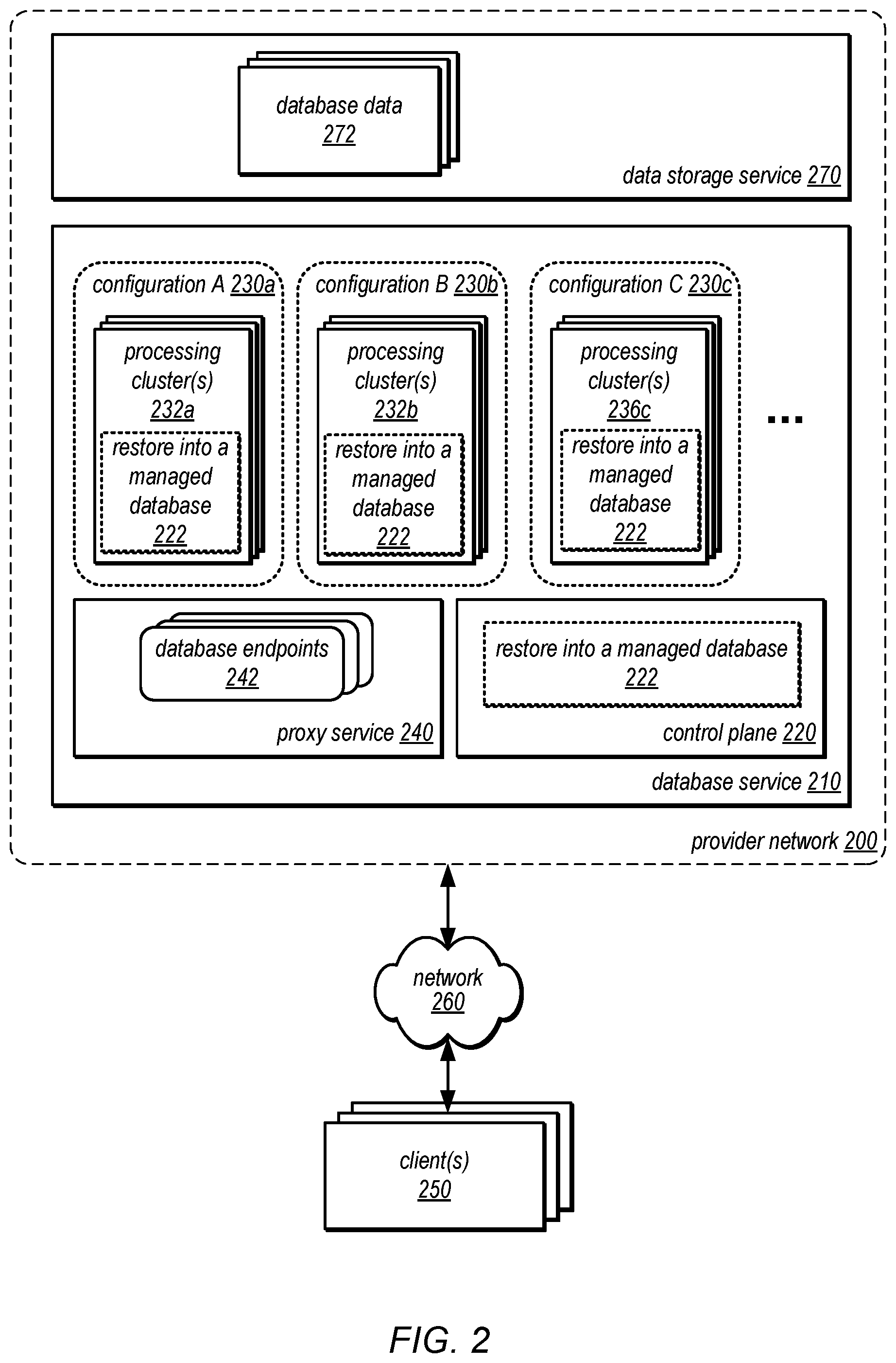 Patent US11818012 Figure 2 – Online restore to different topologies with custom data distribution