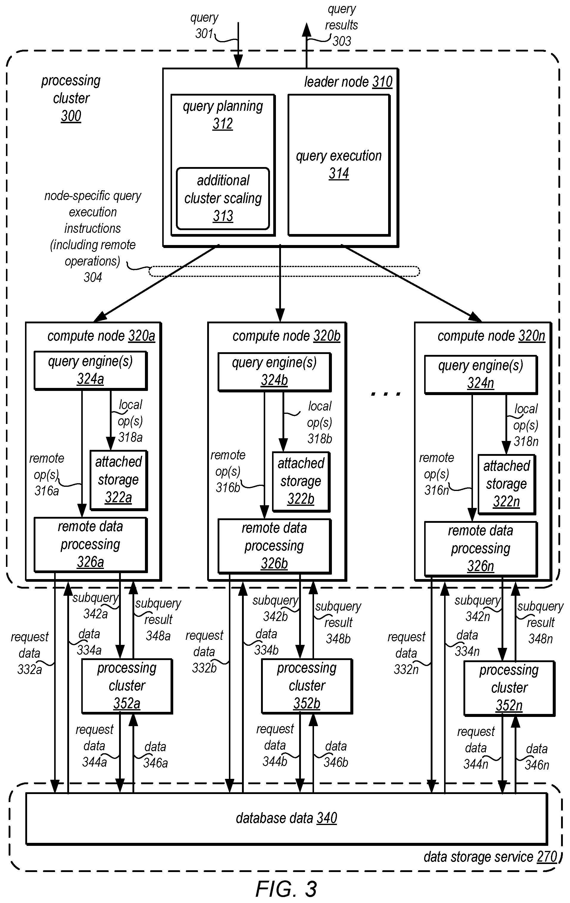 Patent US11818012 Figure 3 – Online restore to different topologies with custom data distribution