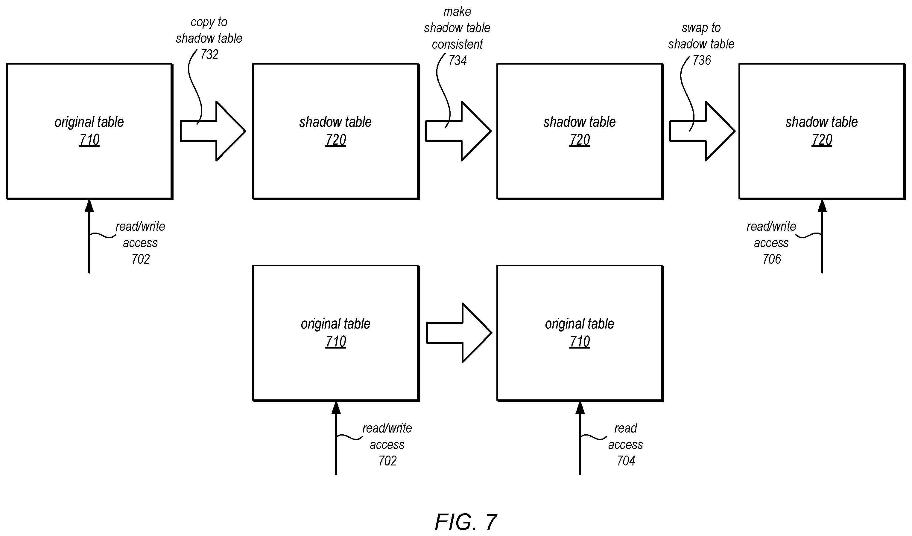 Patent US11818012 Figure 7 – Online restore to different topologies with custom data distribution