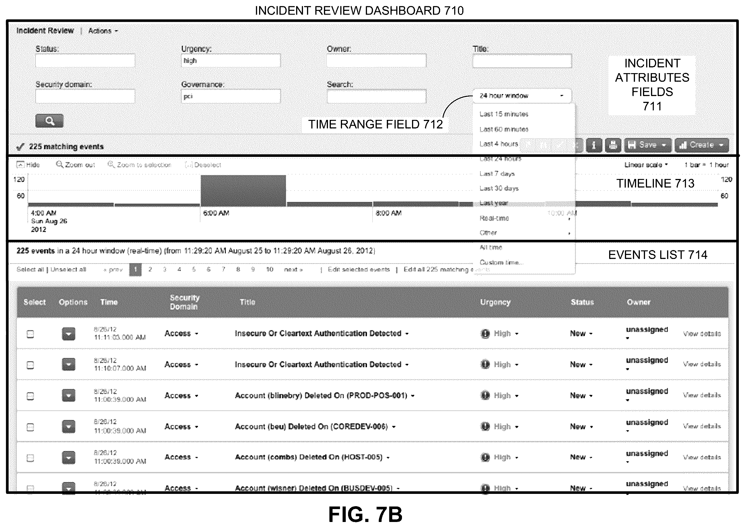 Patent US11818018 Figure 9 – Configuring event streams based on identified security risks