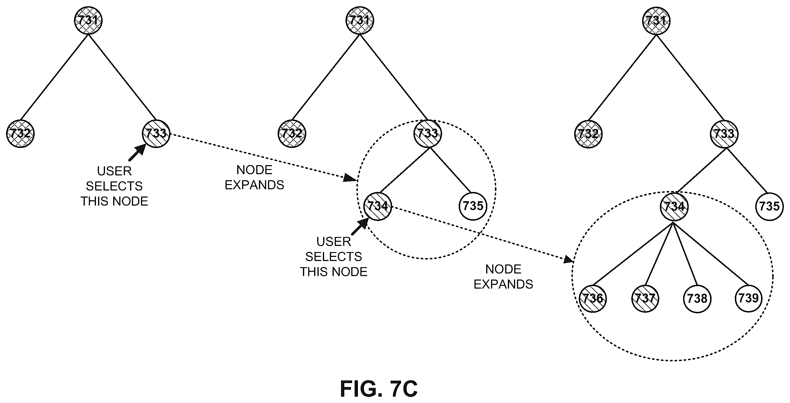 Patent US11818018 Figure 10 – Configuring event streams based on identified security risks