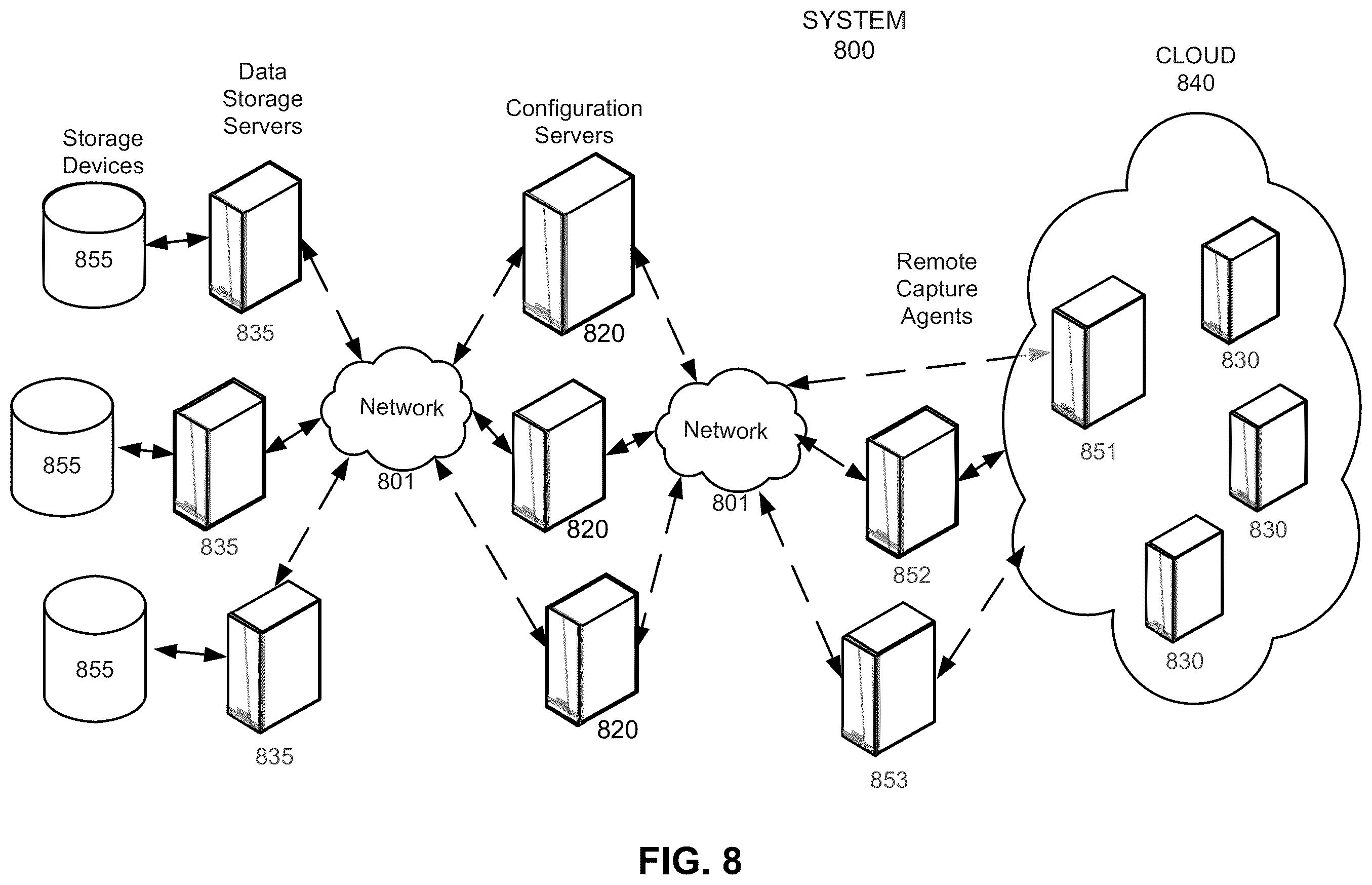 Patent US11818018 Figure 12 – Configuring event streams based on identified security risks