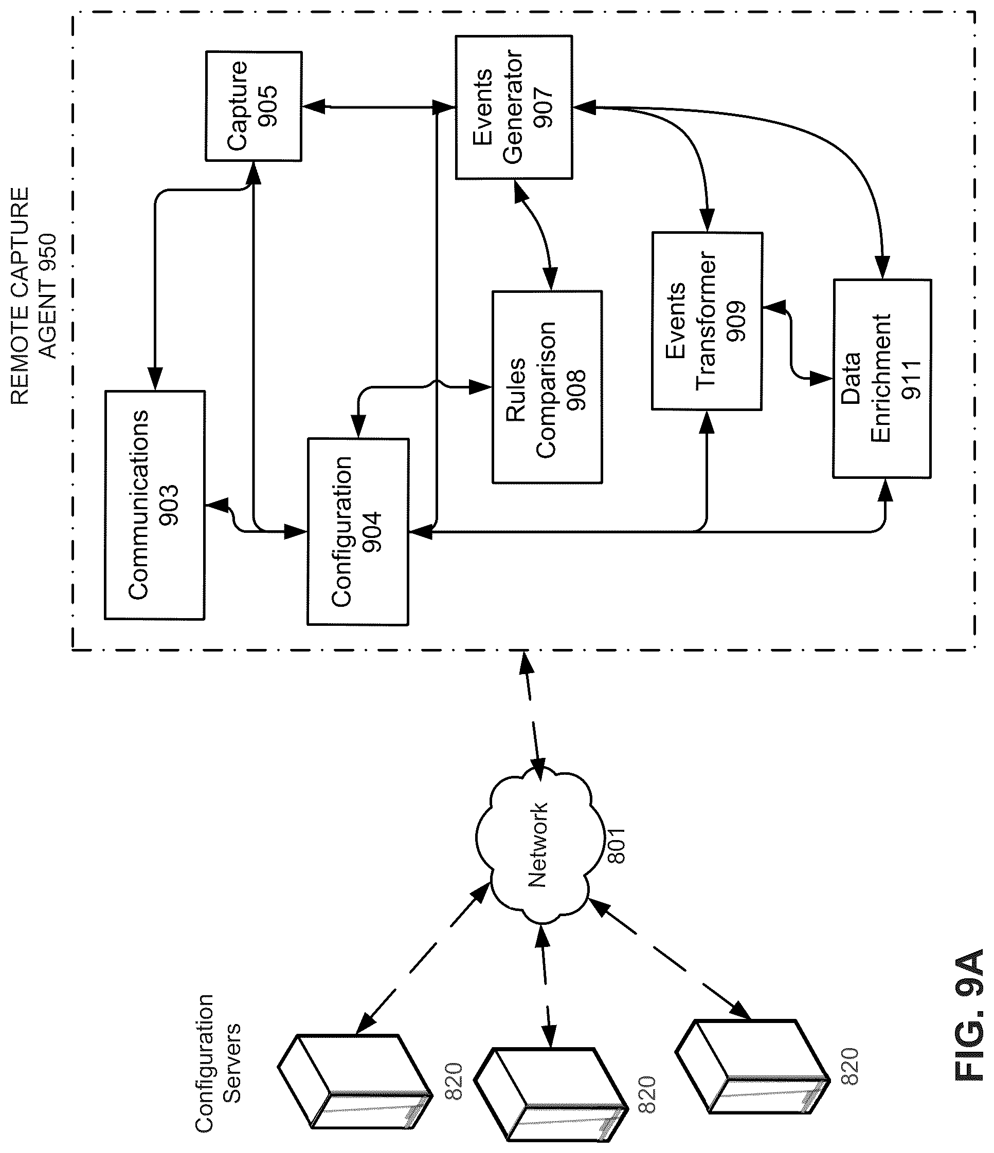 Patent US11818018 Figure 13 – Configuring event streams based on identified security risks