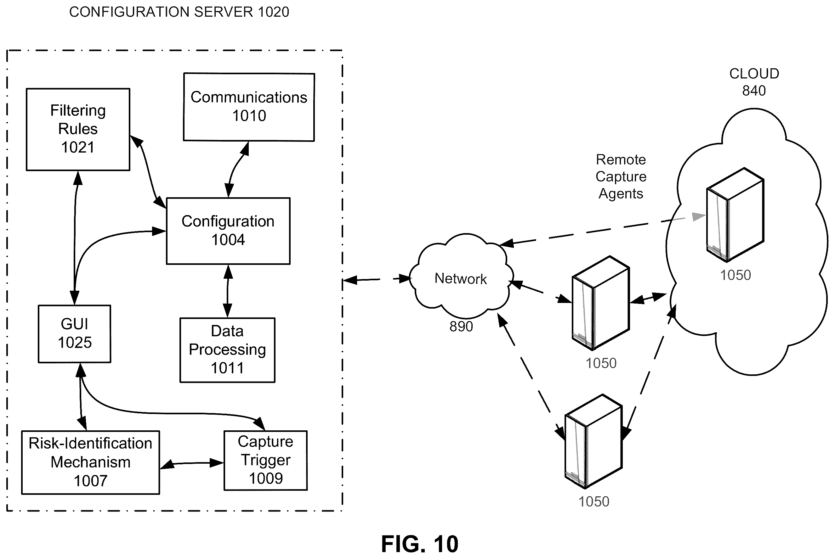 Patent US11818018 Figure 15 – Configuring event streams based on identified security risks
