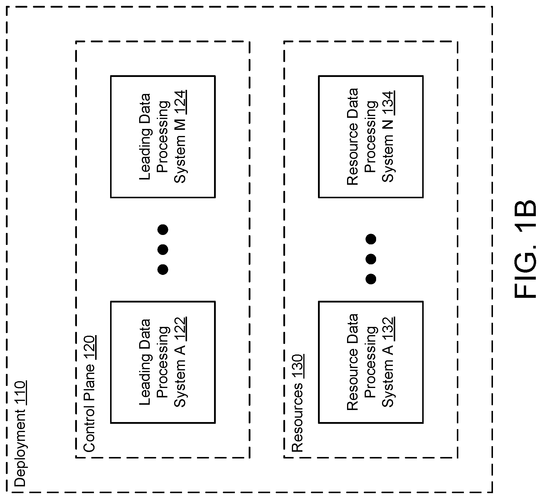 Patent US11818021 Figure 2 – Resilient consensus-based control plane