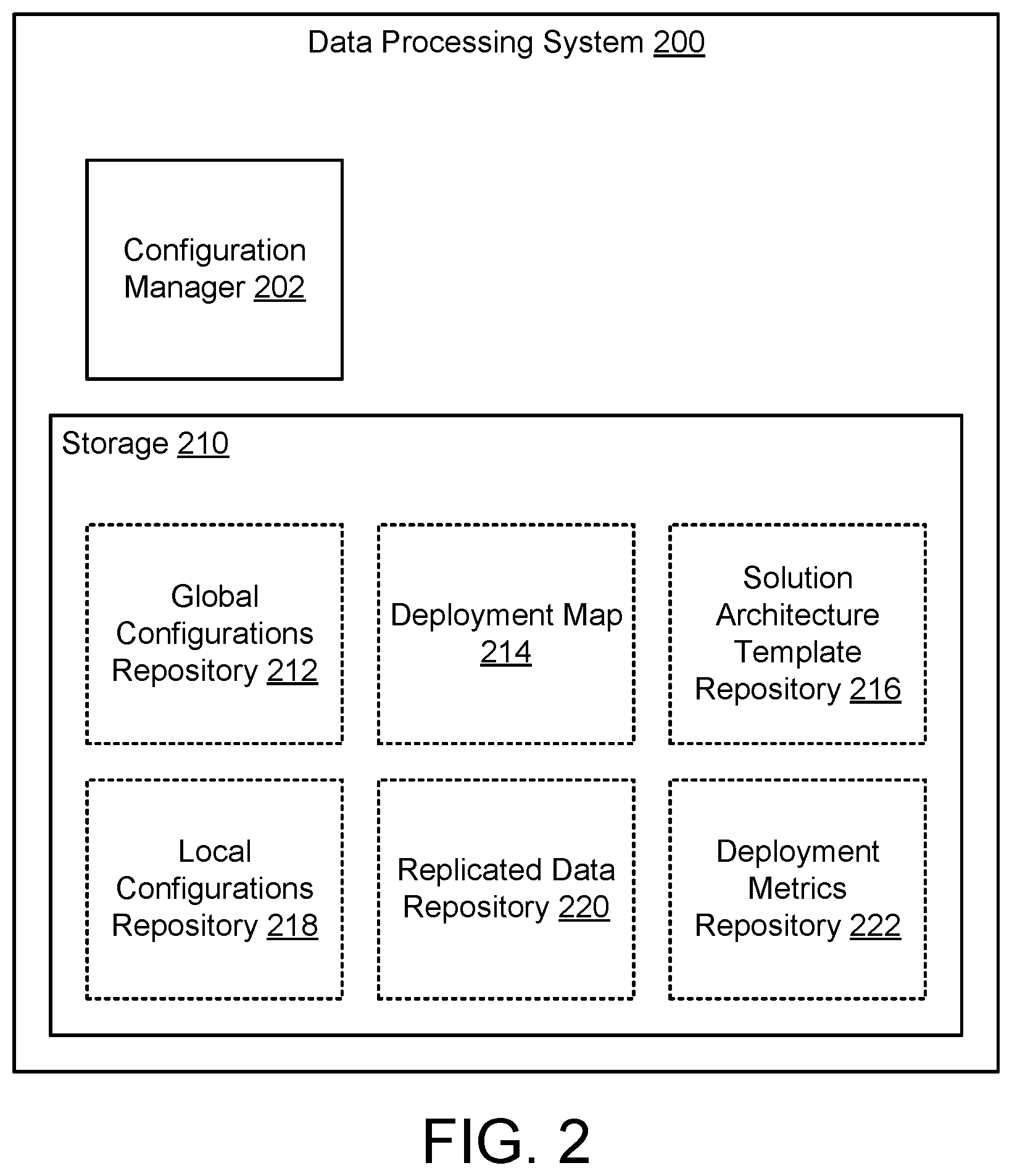 Patent US11818021 Figure 3 – Resilient consensus-based control plane
