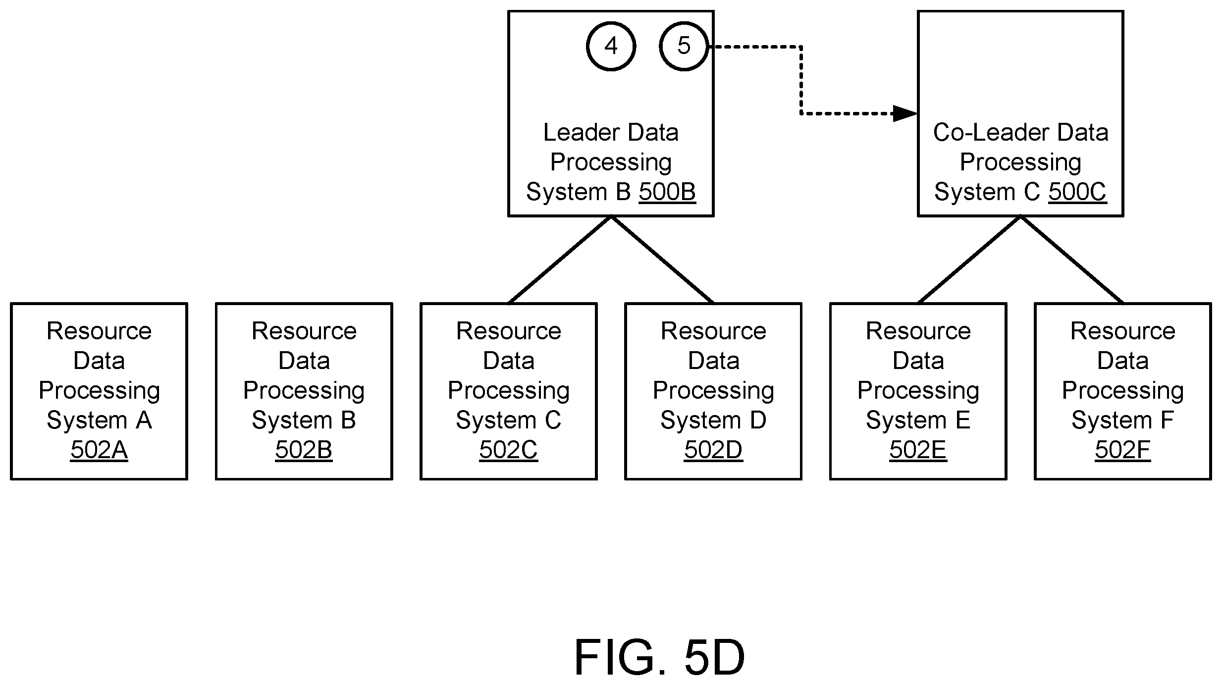 Patent US11818021 Figure 9 – Resilient consensus-based control plane