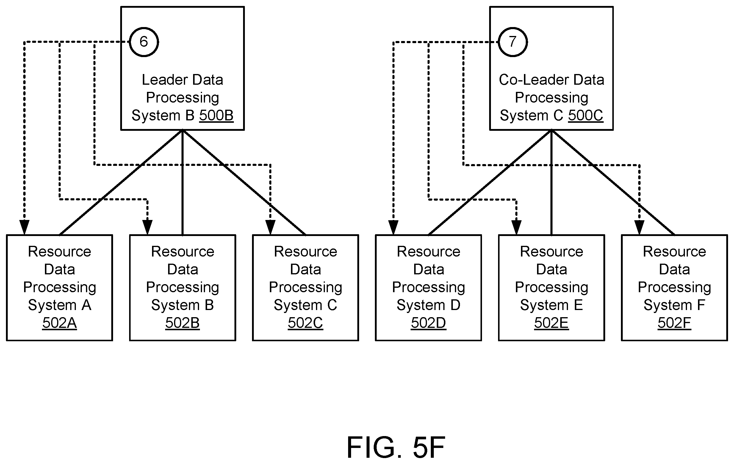 Patent US11818021 Figure 11 – Resilient consensus-based control plane