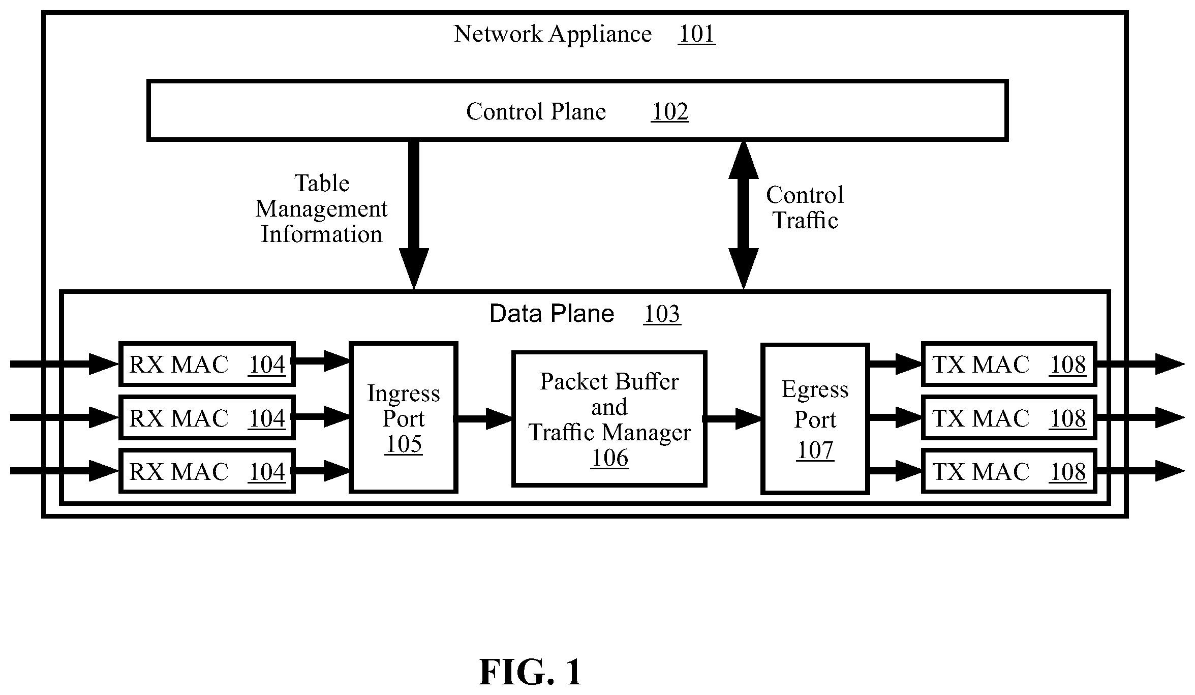 Patent US11818022 Figure 1 – Methods and systems for classifying traffic flows based on packet processing metadata