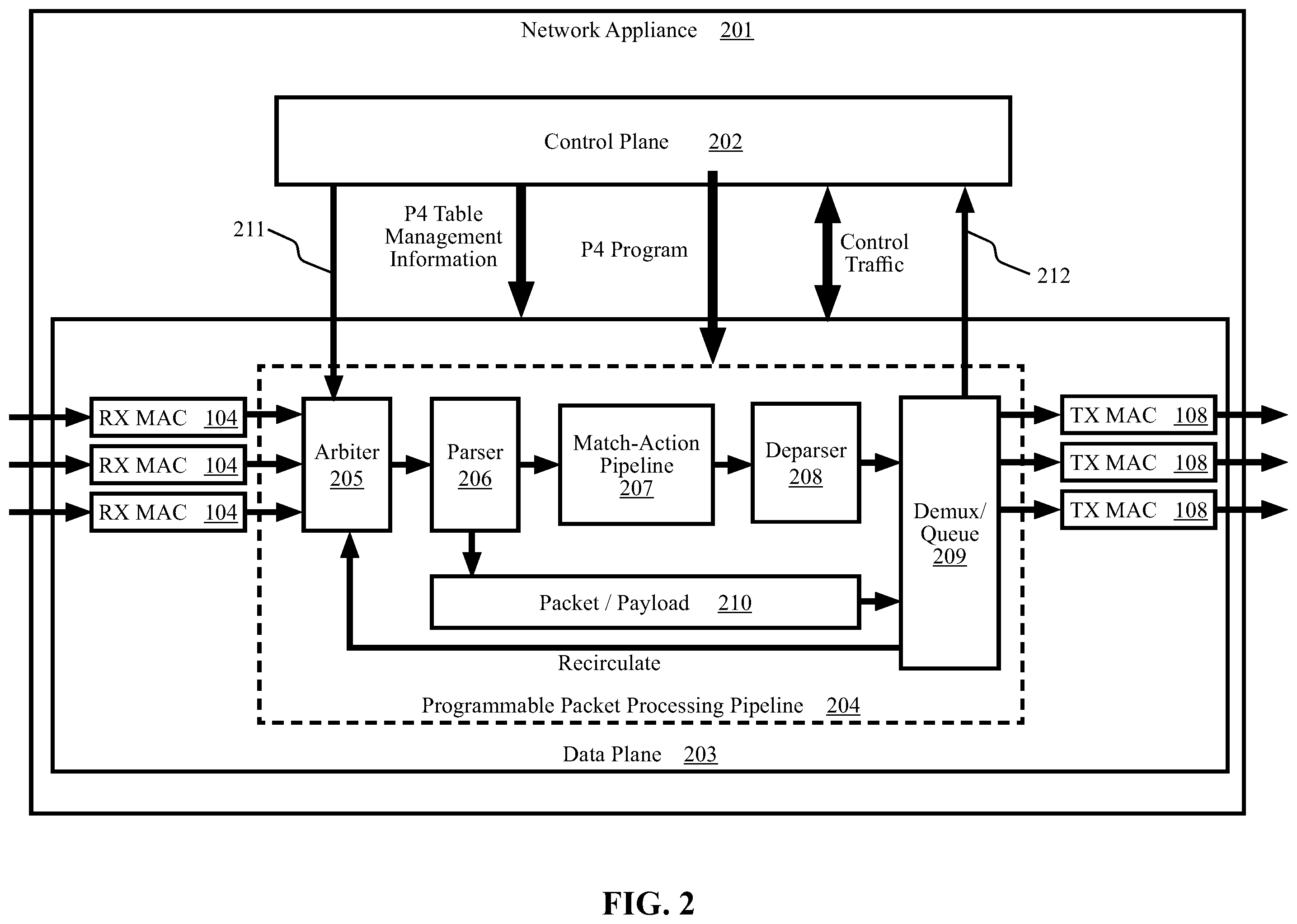 Patent US11818022 Figure 2 – Methods and systems for classifying traffic flows based on packet processing metadata