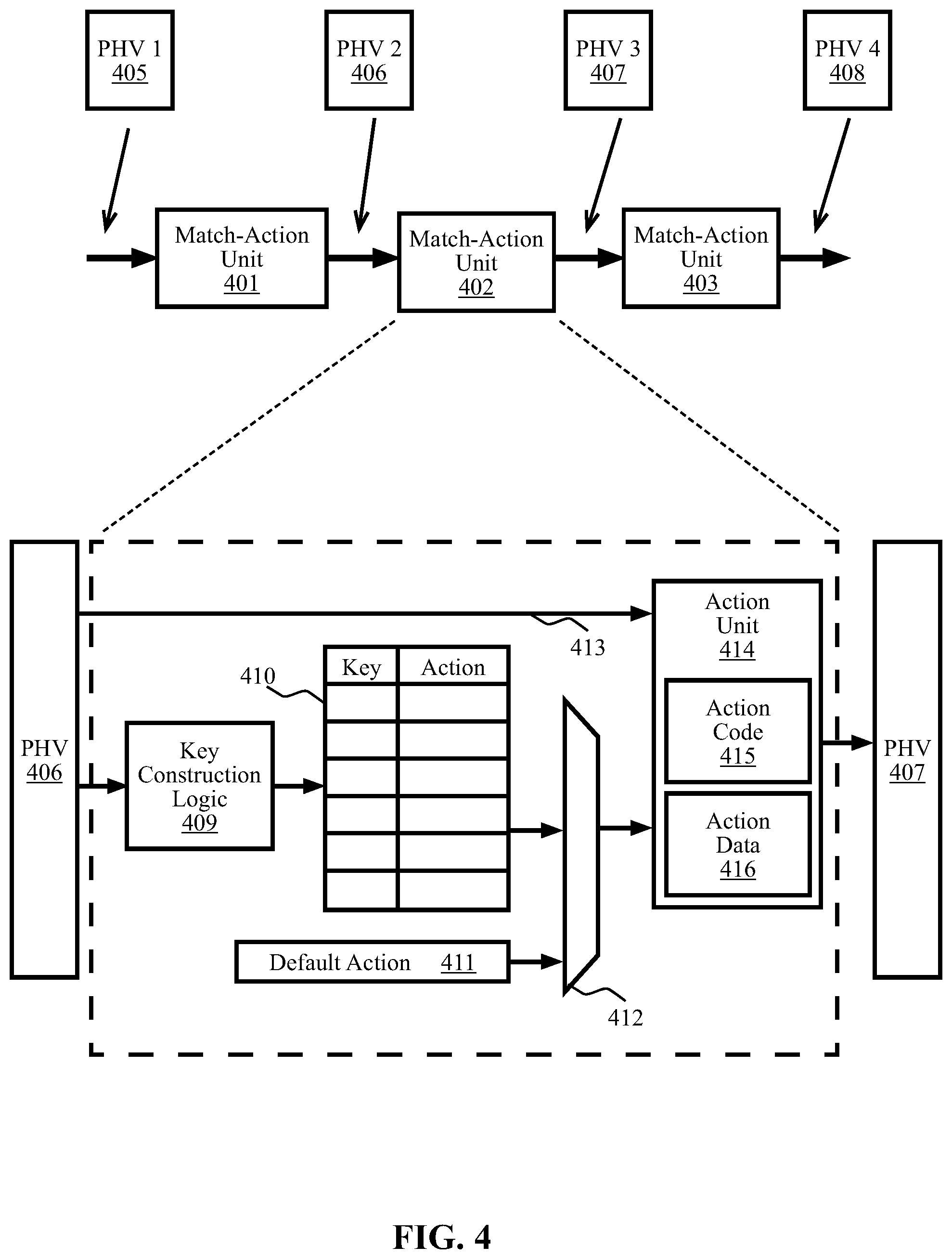 Patent US11818022 Figure 4 – Methods and systems for classifying traffic flows based on packet processing metadata