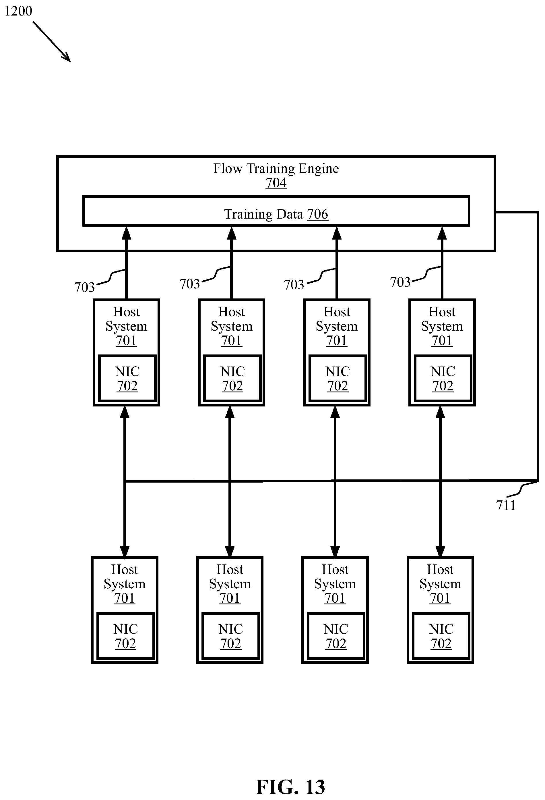 Patent US11818022 Figure 13 – Methods and systems for classifying traffic flows based on packet processing metadata