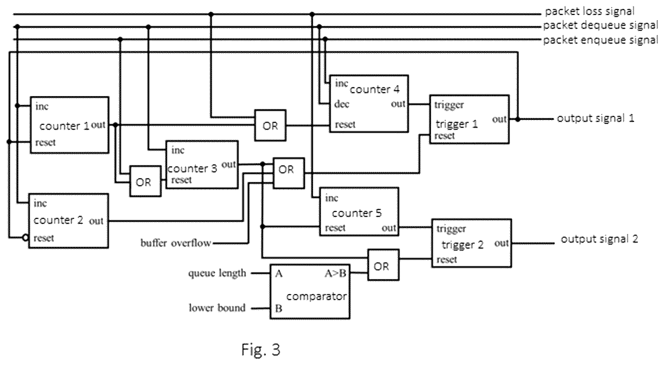 Patent US11818023 Figure 2 – Traffic-aware switch-shared cache scheduling method and device