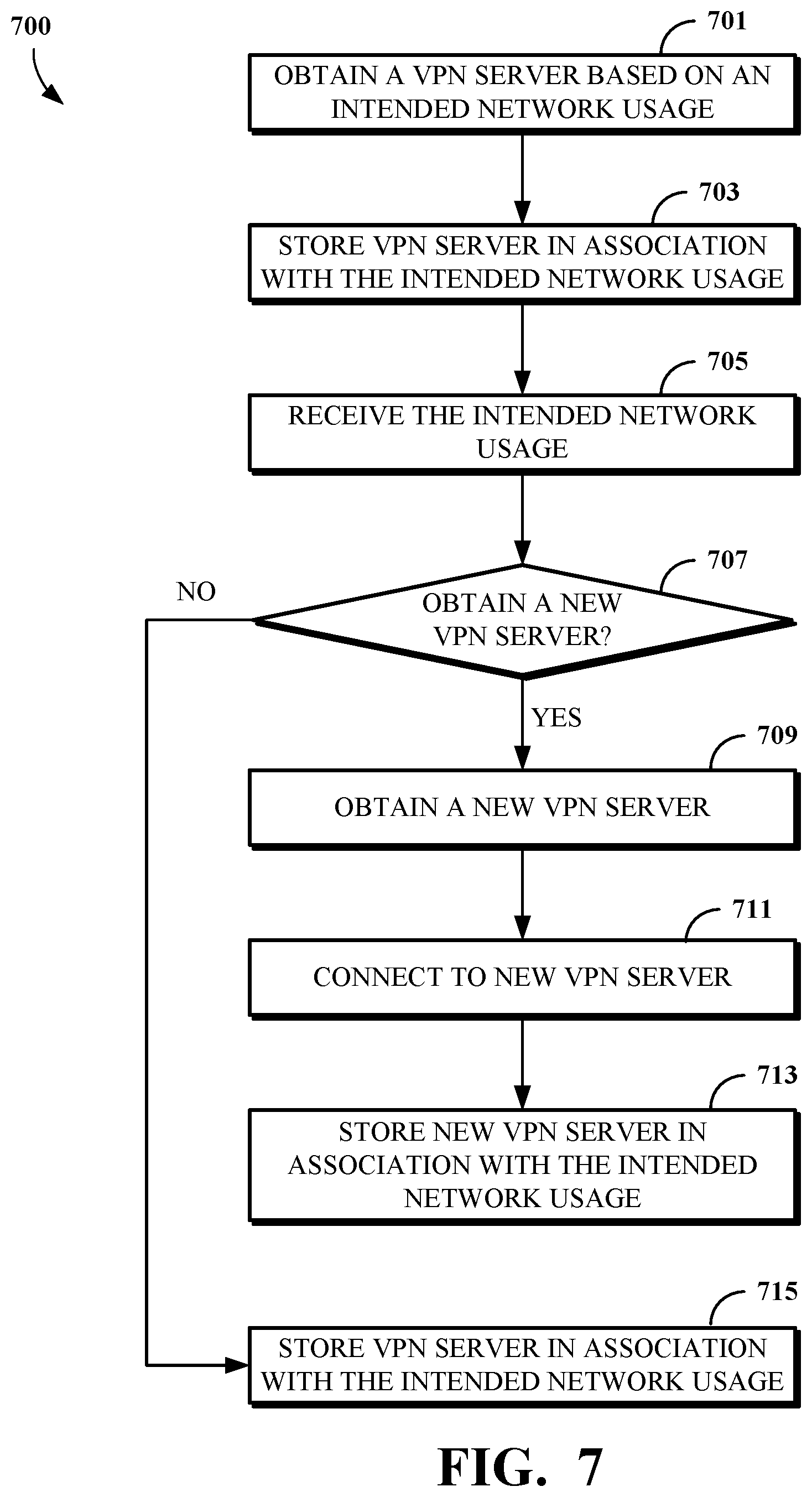 Patent US11818027 Figure 8 – Ping-based selection of private network servers