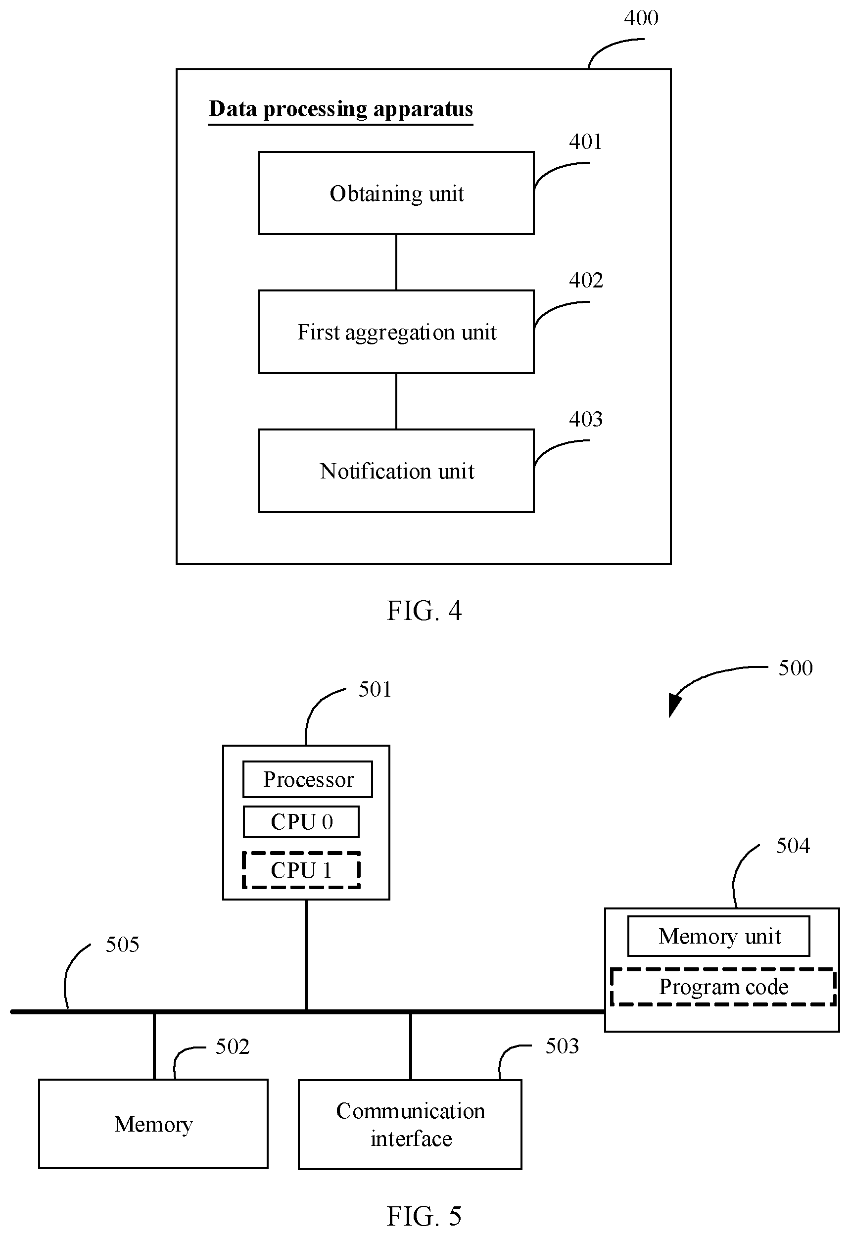 Patent US11818036 Figure 4 – Data processing method, apparatus, and device