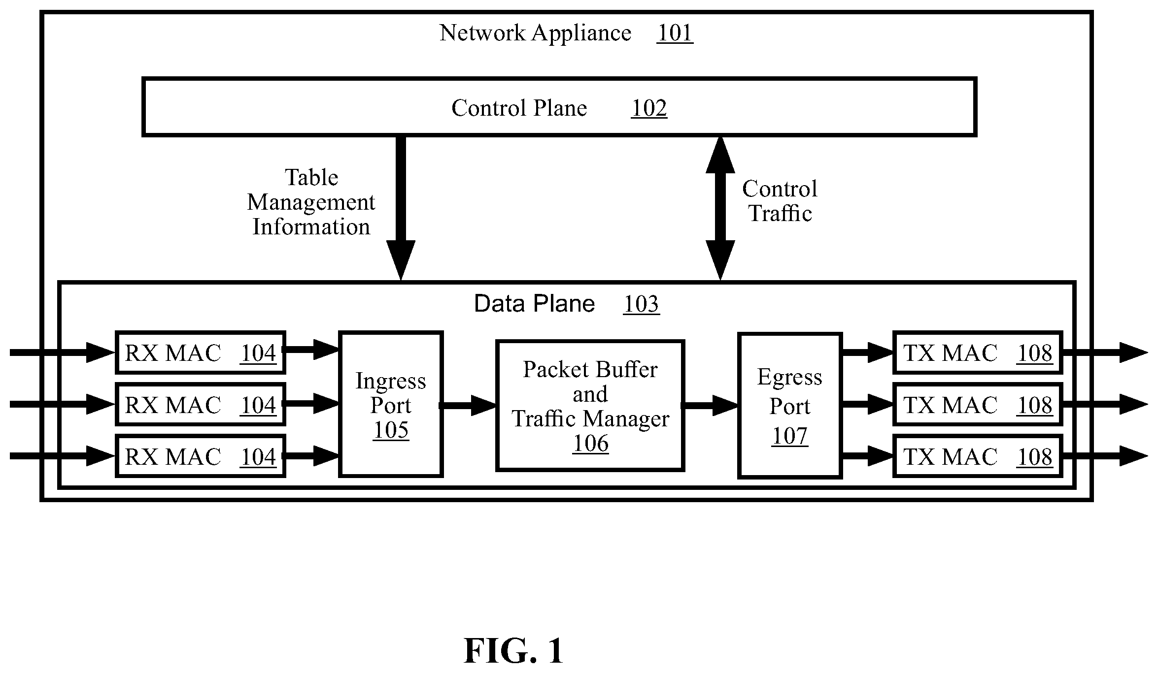 Patent US11818039 Figure 1 – Methods and systems for removing expired flow table entries using an extended packet processing pipeline