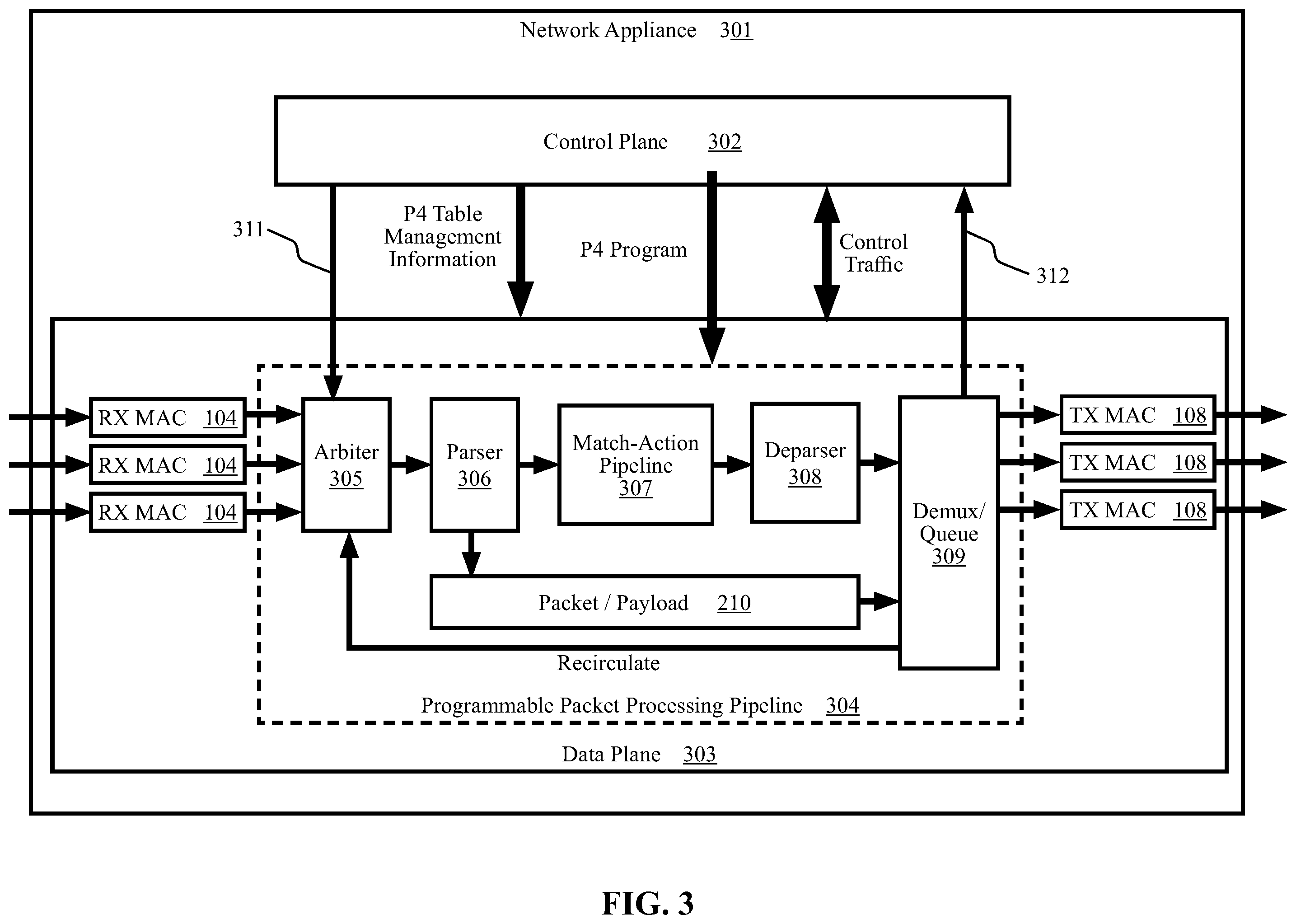Patent US11818039 Figure 3 – Methods and systems for removing expired flow table entries using an extended packet processing pipeline