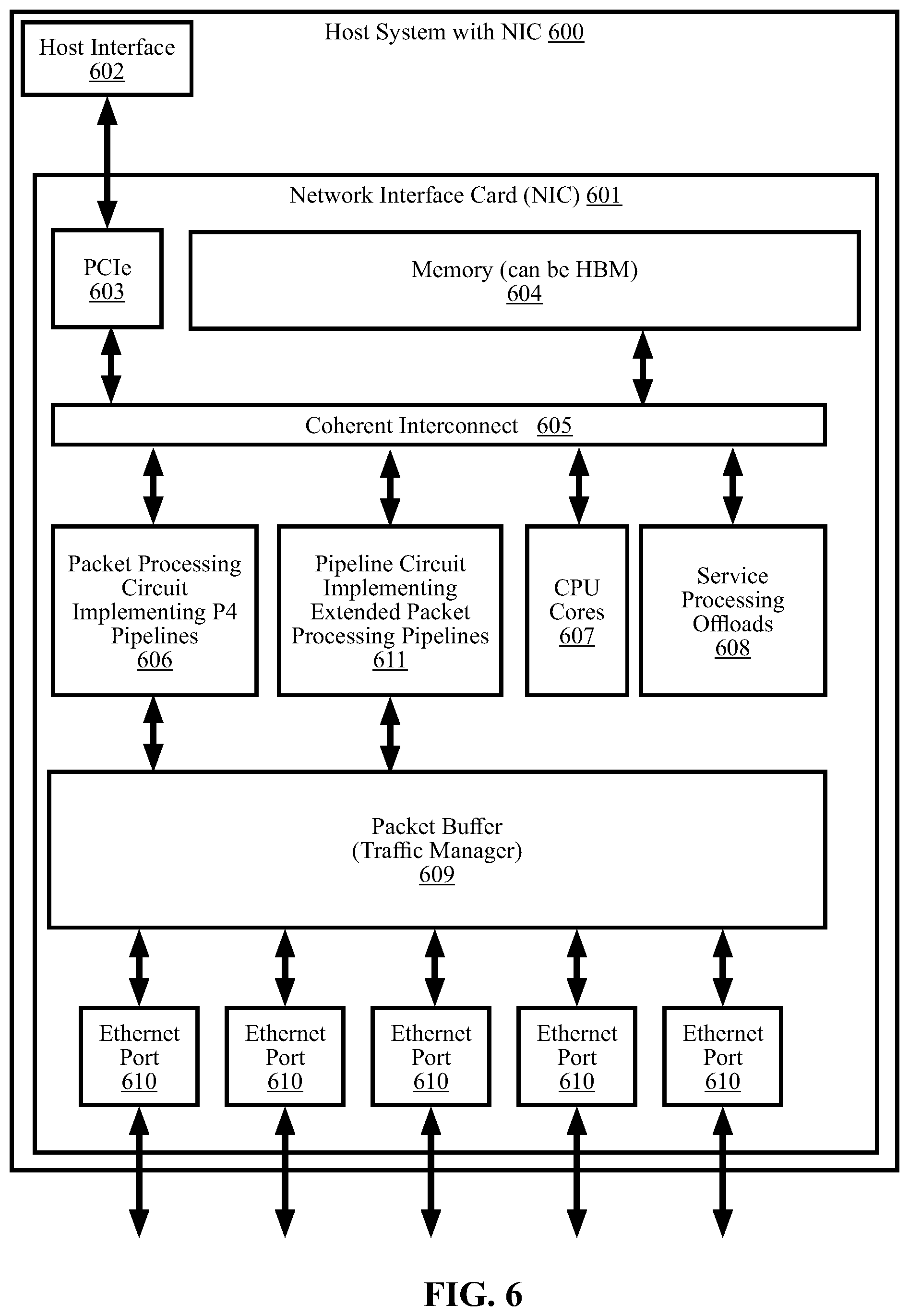 Patent US11818039 Figure 6 – Methods and systems for removing expired flow table entries using an extended packet processing pipeline