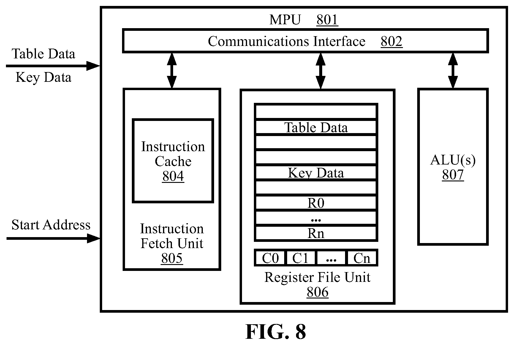 Patent US11818039 Figure 8 – Methods and systems for removing expired flow table entries using an extended packet processing pipeline