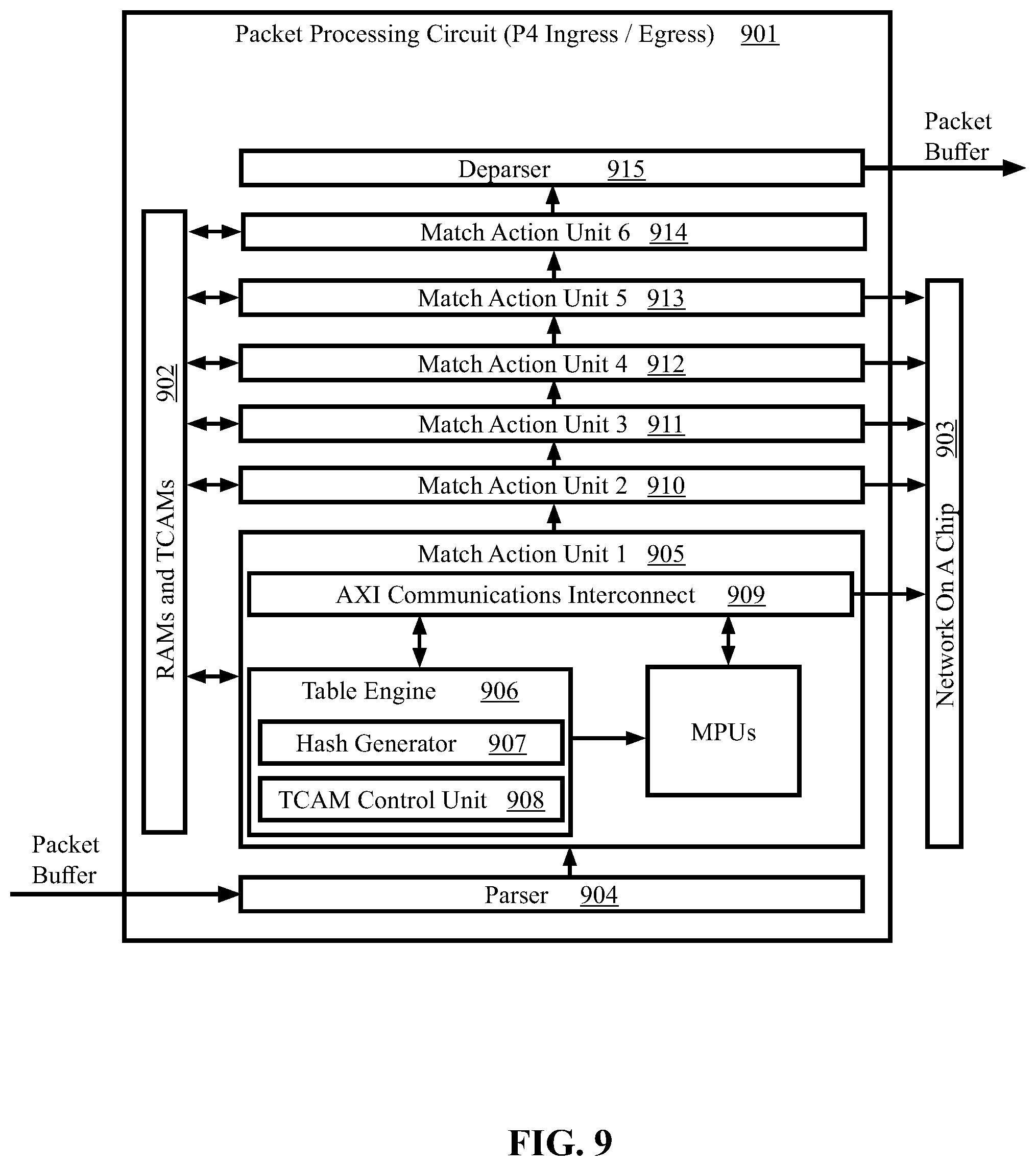 Patent US11818039 Figure 9 – Methods and systems for removing expired flow table entries using an extended packet processing pipeline