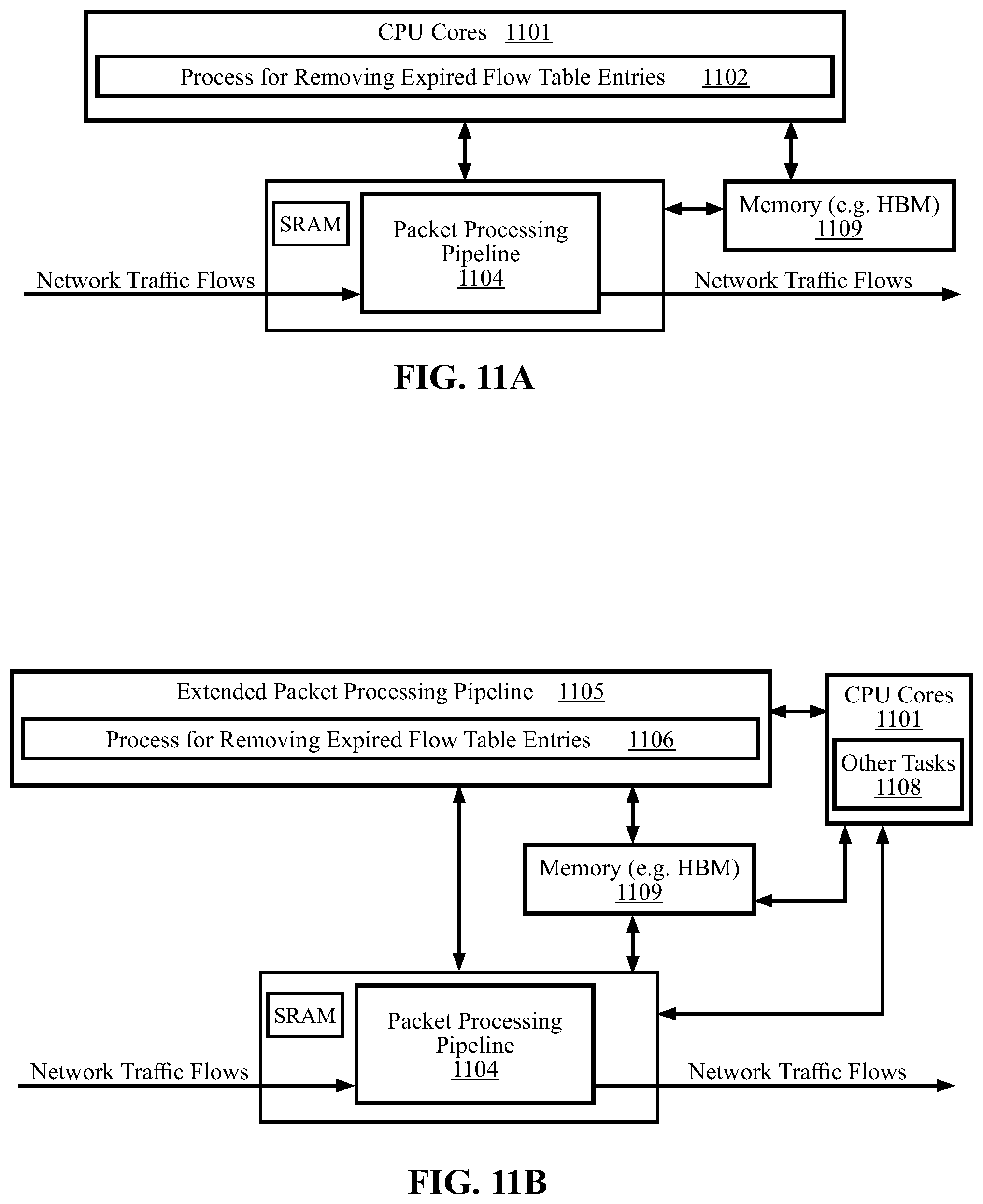 Patent US11818039 Figure 11 – Methods and systems for removing expired flow table entries using an extended packet processing pipeline